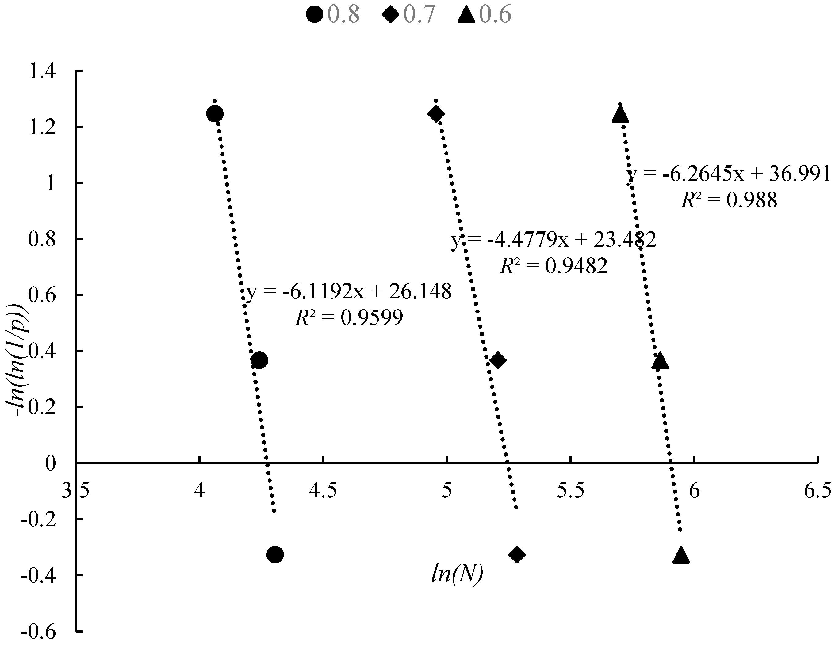 Applsci 08 02263 g010 550