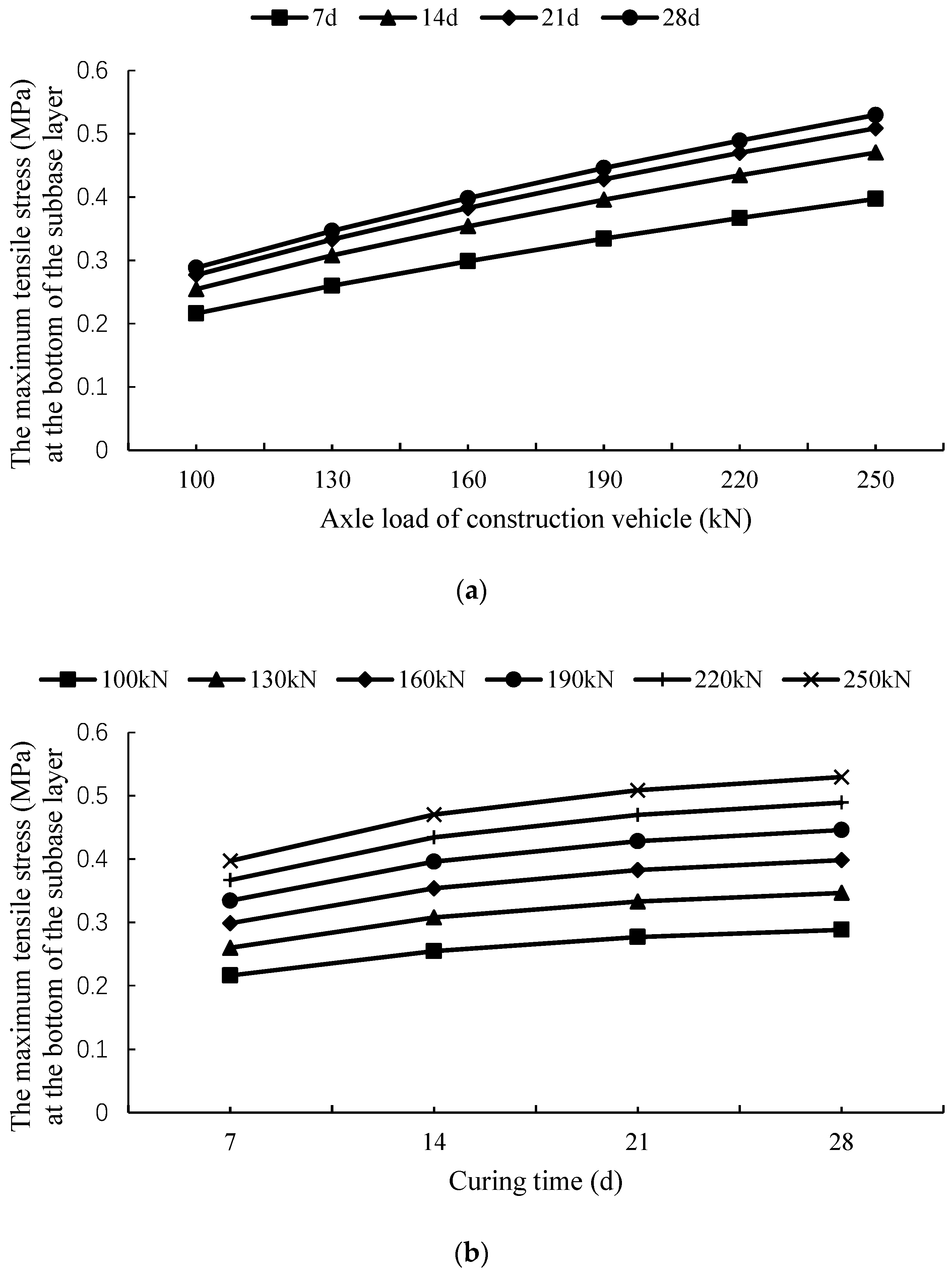 Applsci 08 02263 g011 550