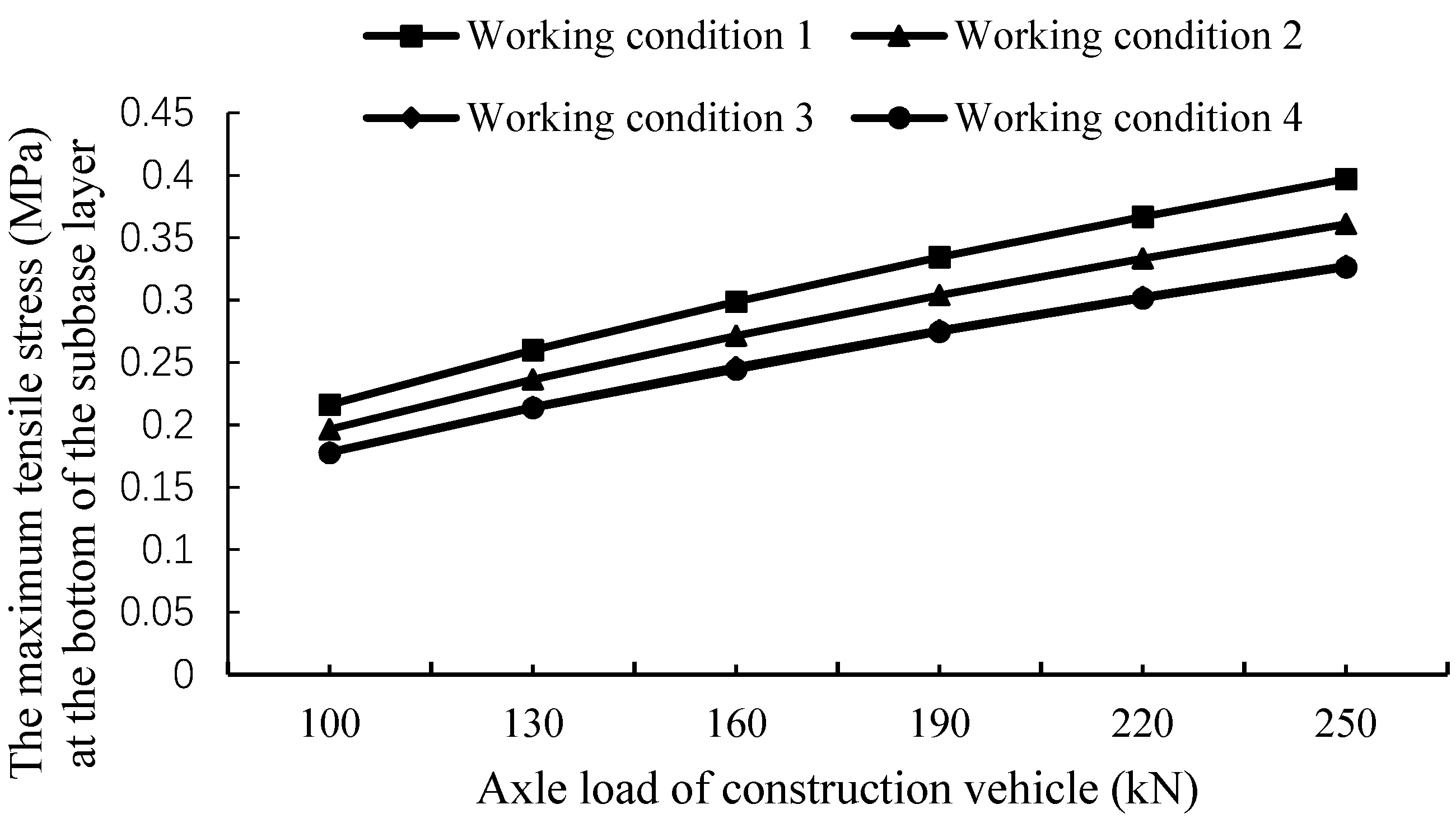 Applsci 08 02263 g013 550