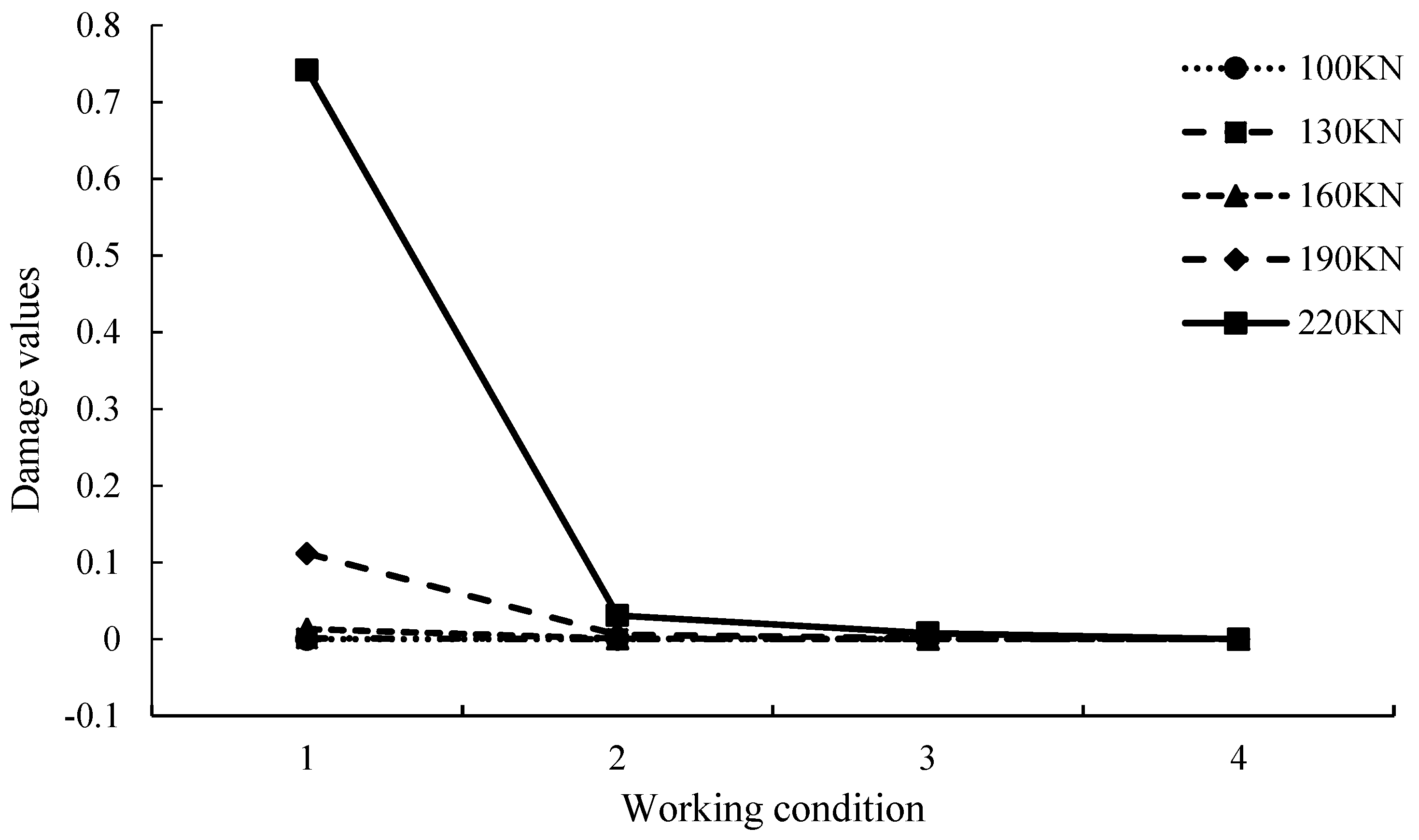 Applsci 08 02263 g014 550