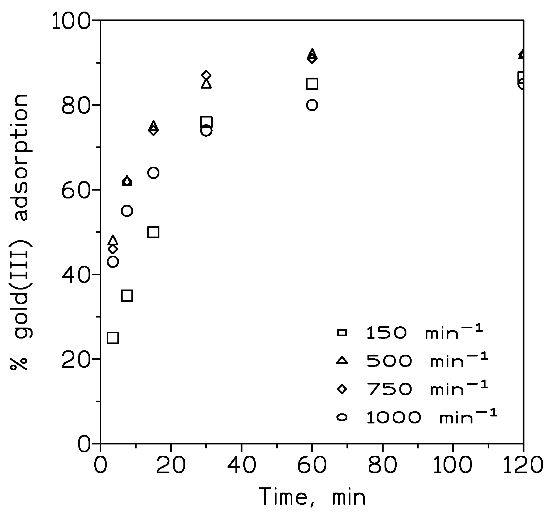 Applsci 08 02264 g004