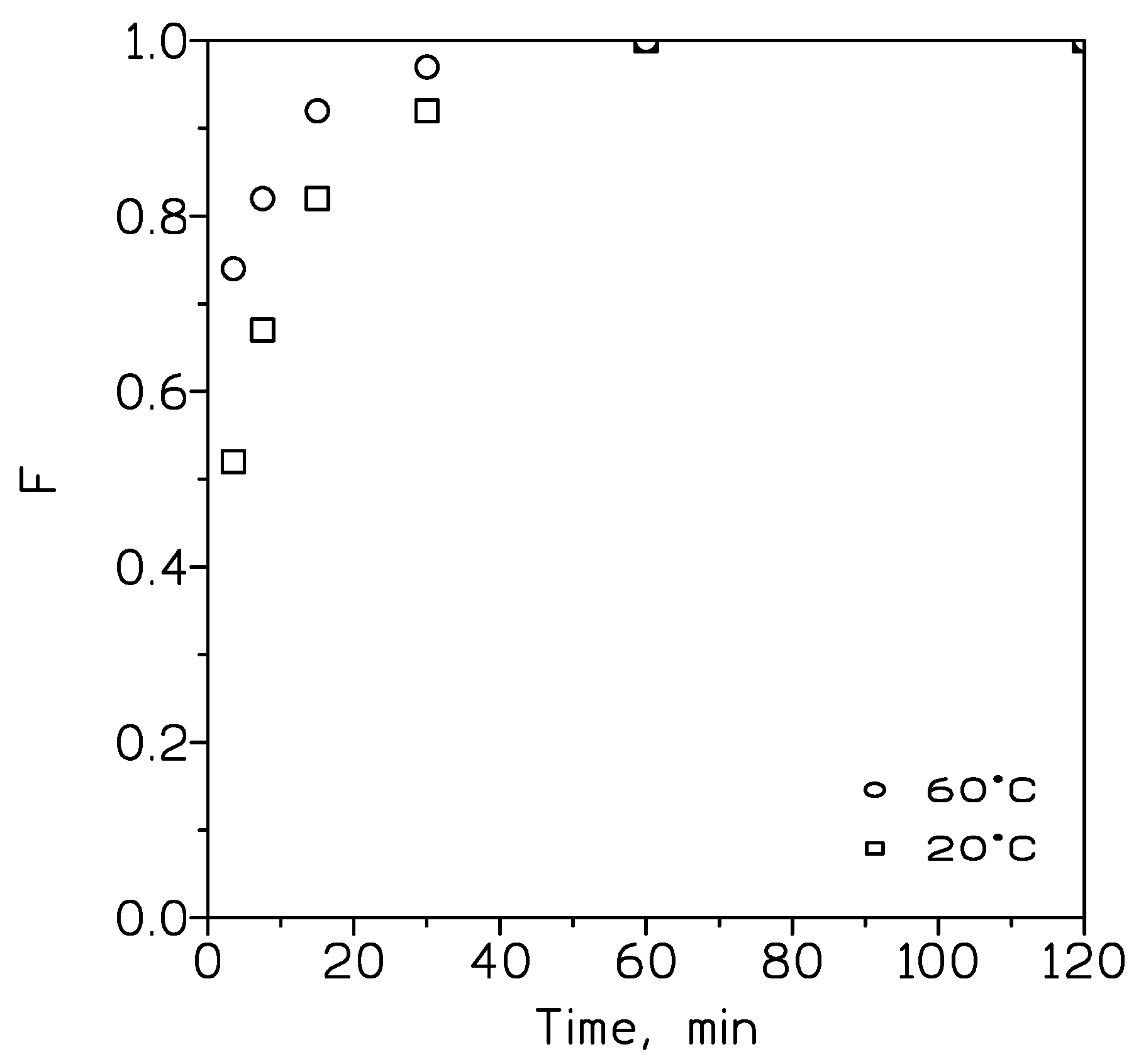 Applsci 08 02264 g005