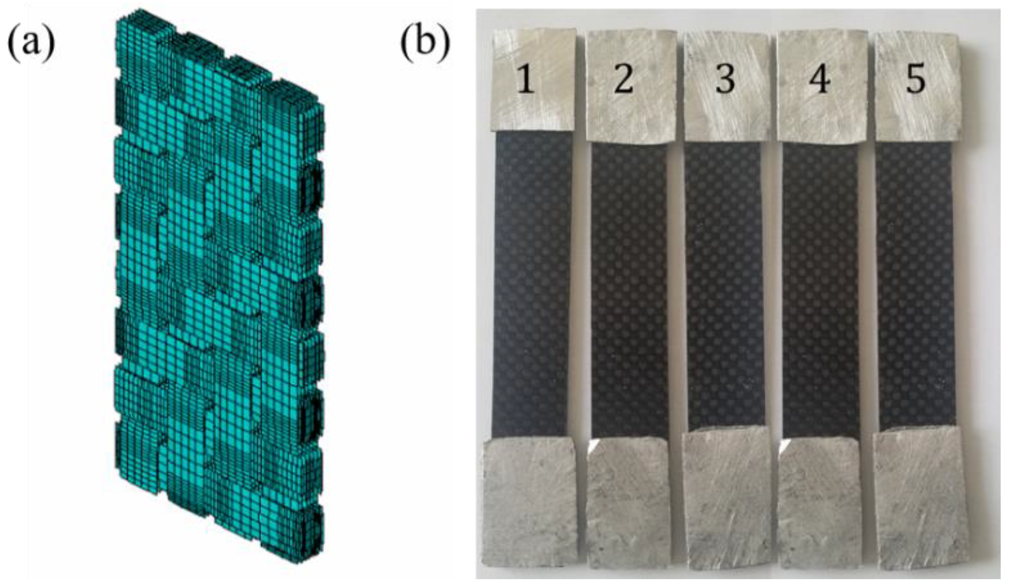 Applsci 08 02265 g001 Applsci 08 02265 g001
