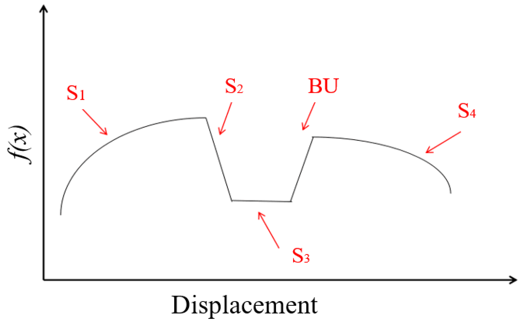 Applsci 08 02265 g004 Applsci 08 02265 g004