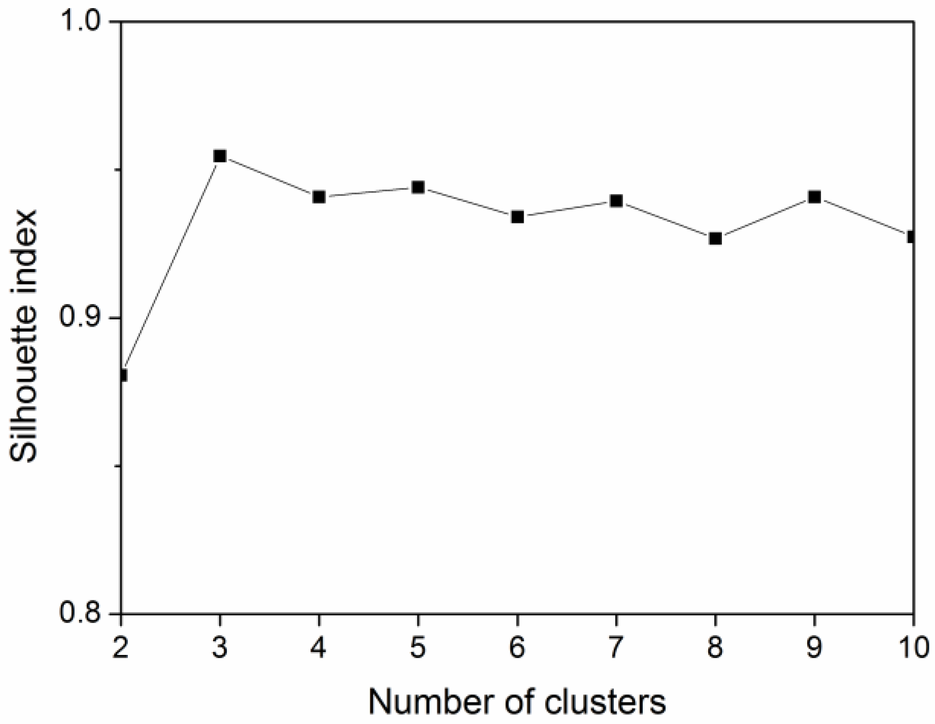 Applsci 08 02265 g010 Applsci 08 02265 g010