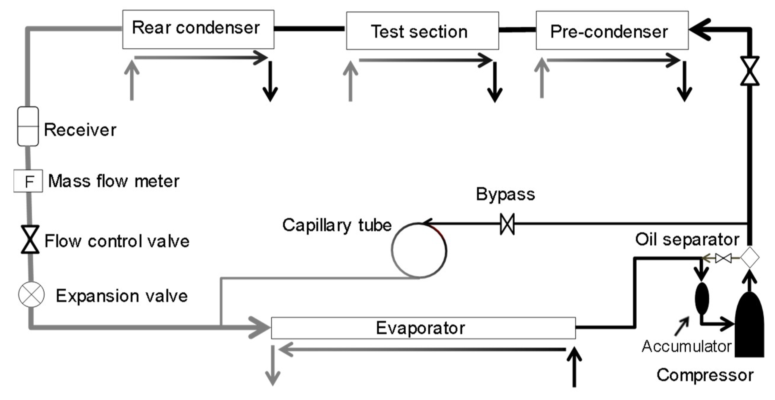 Applsci 08 02267 g001