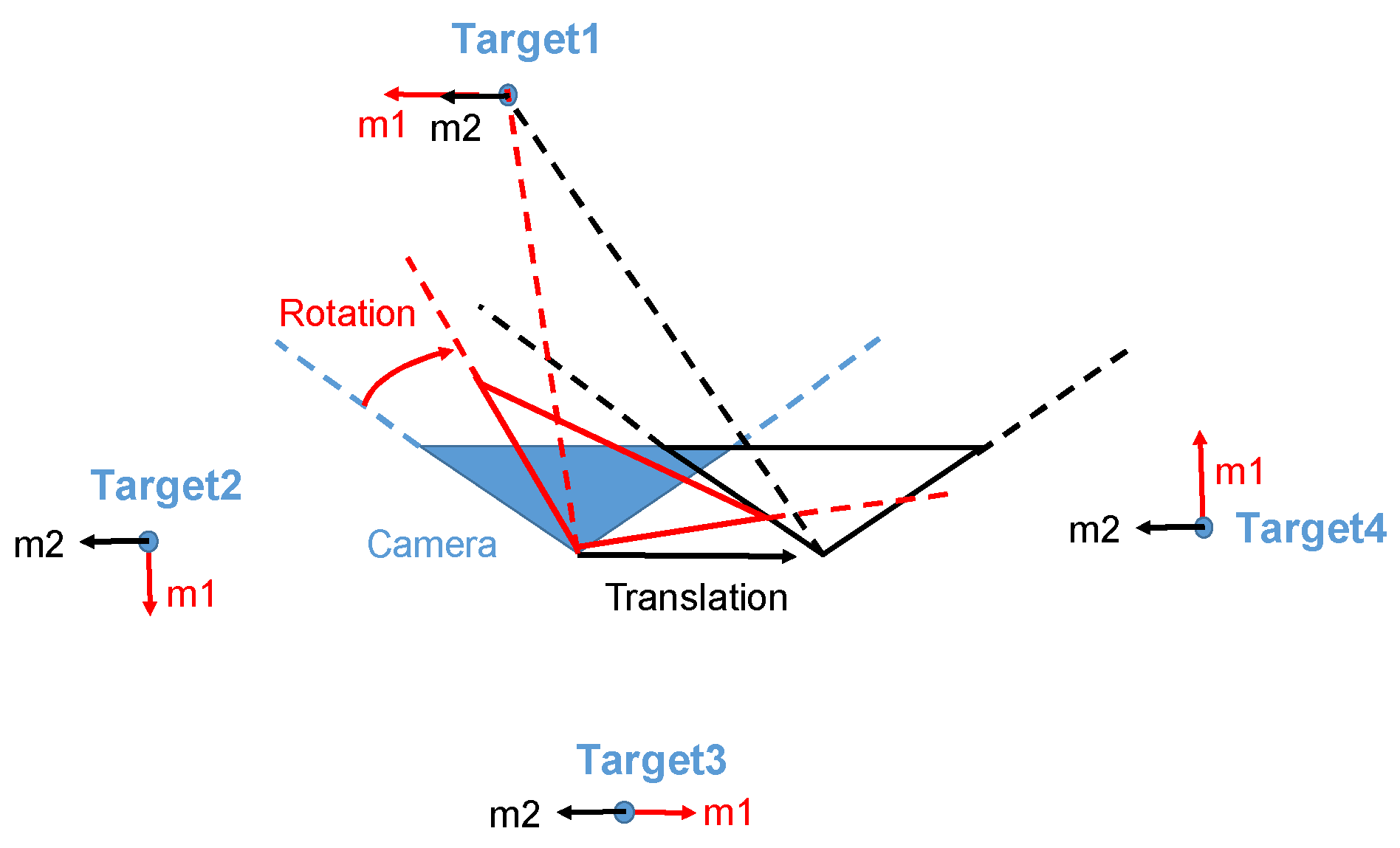 Applsci 08 02268 g002 550