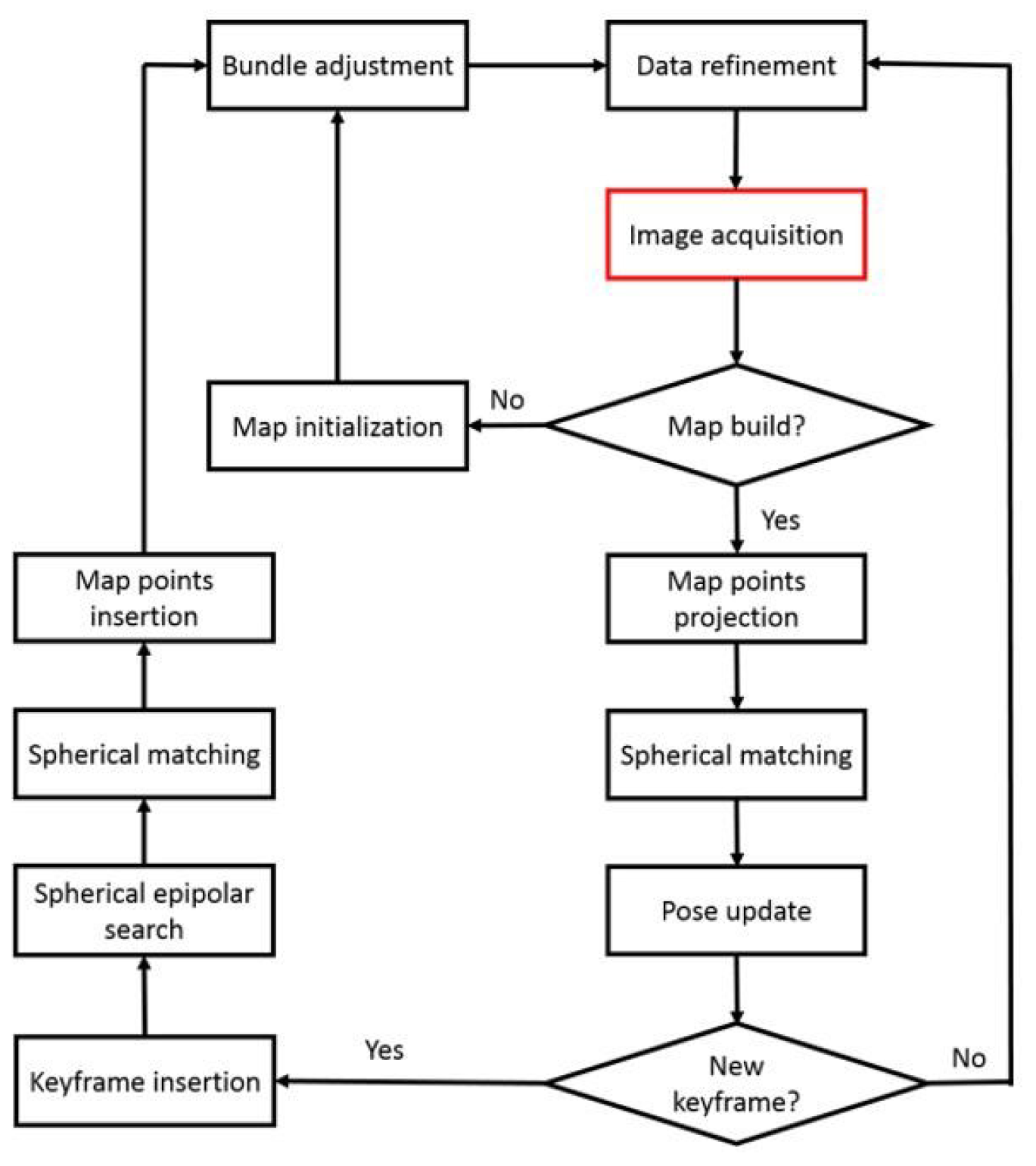 Applsci 08 02268 g004 550