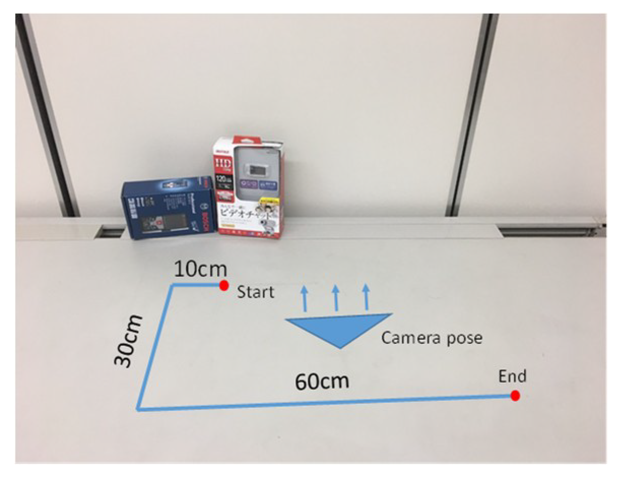 Applsci 08 02268 g008 550