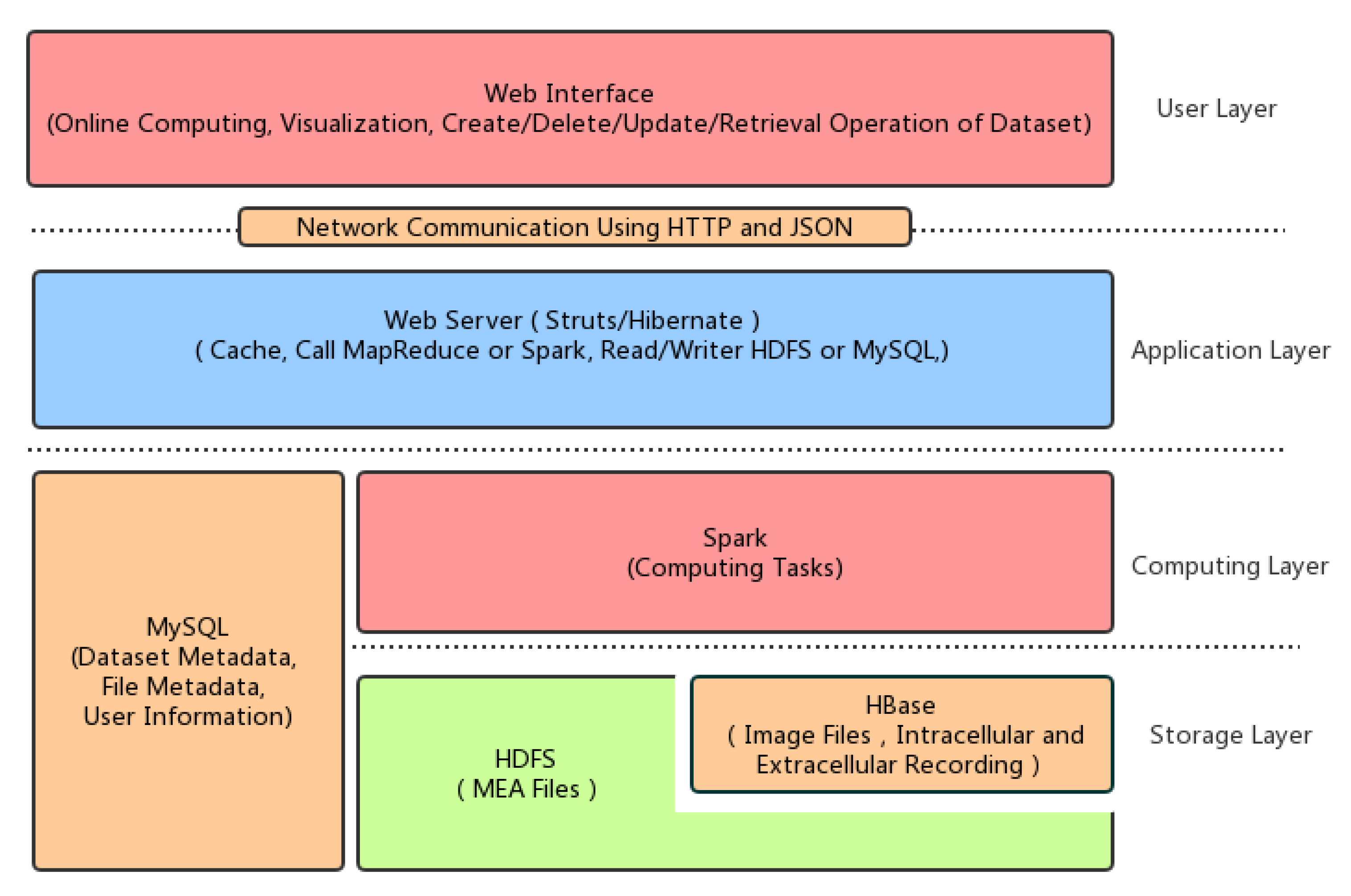 Applsci 08 02269 g001