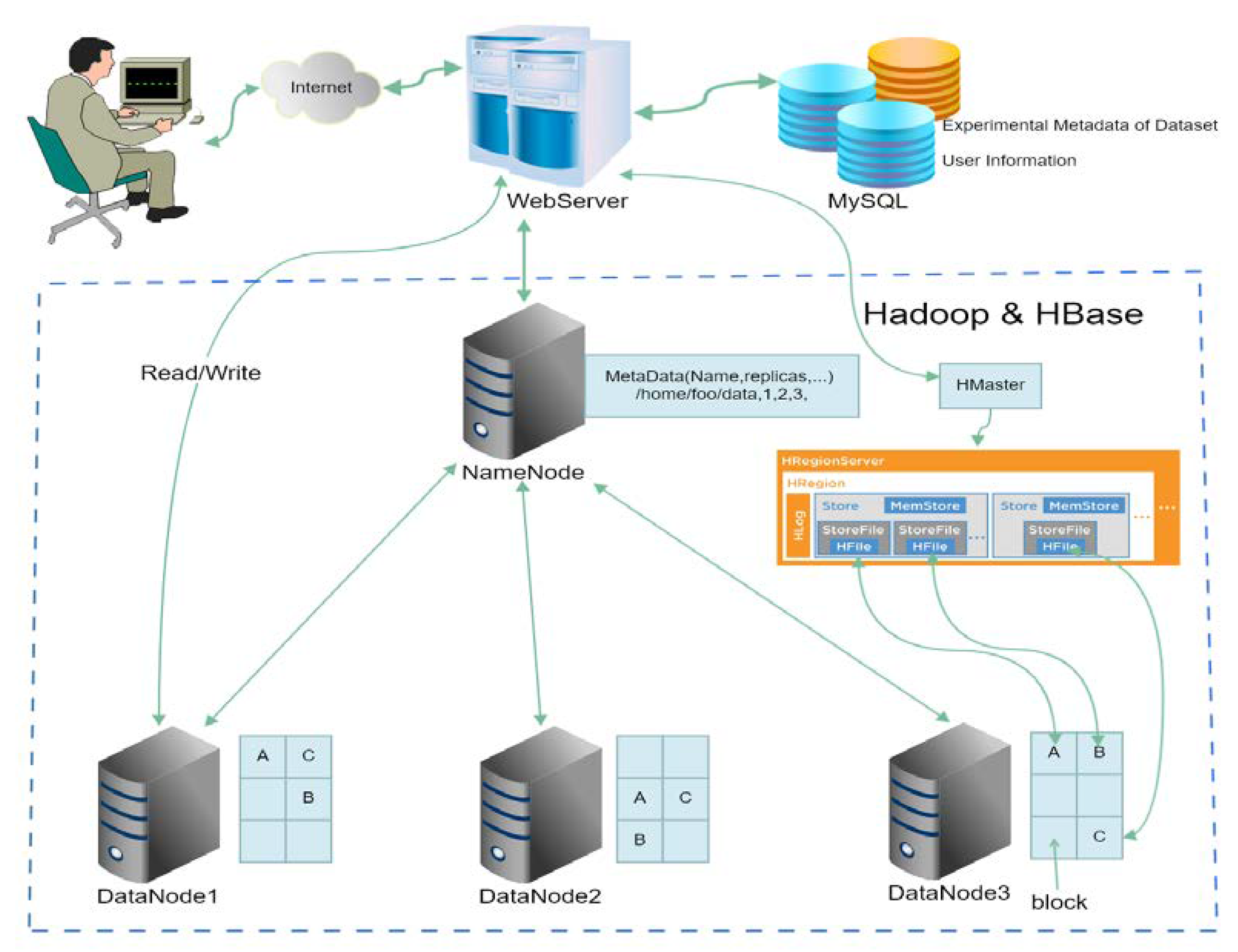 Applsci 08 02269 g003