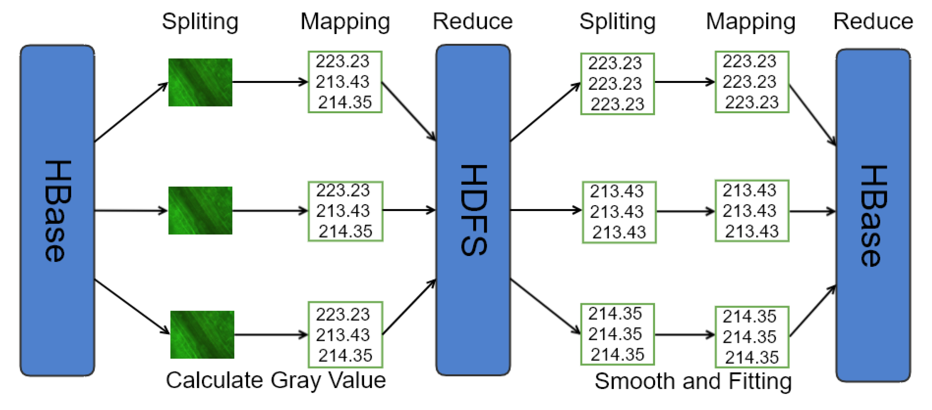 Applsci 08 02269 g004