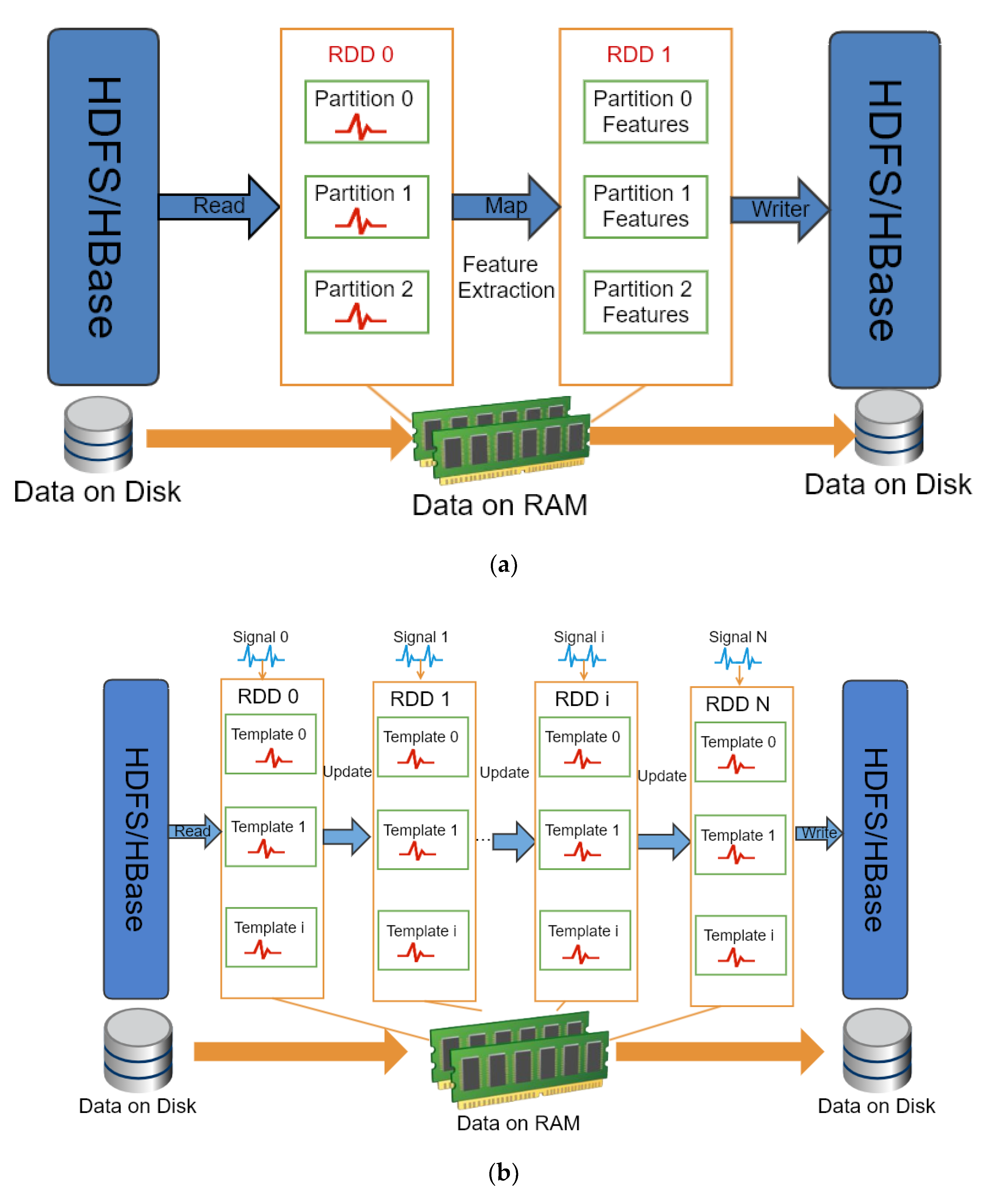 Applsci 08 02269 g006