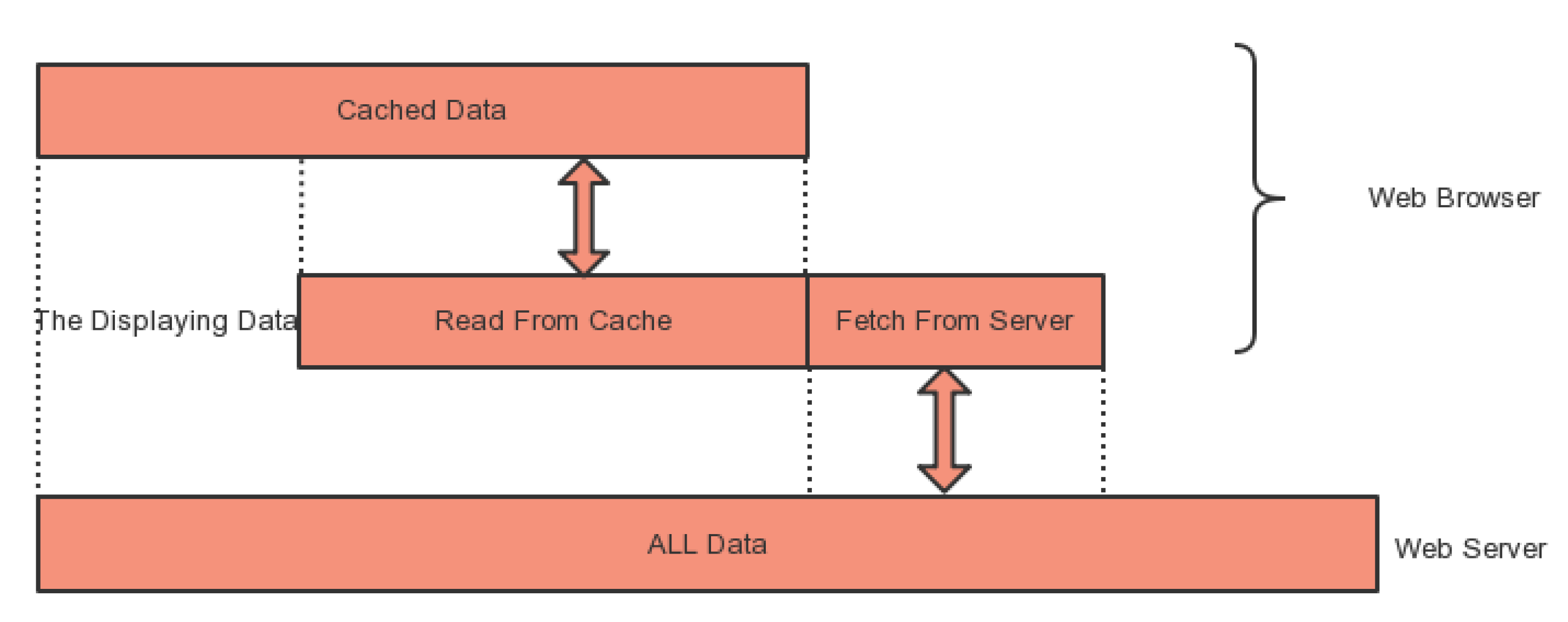 Applsci 08 02269 g007