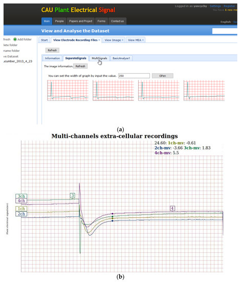 Summary of Summary of 2ch - Microsoft Apps