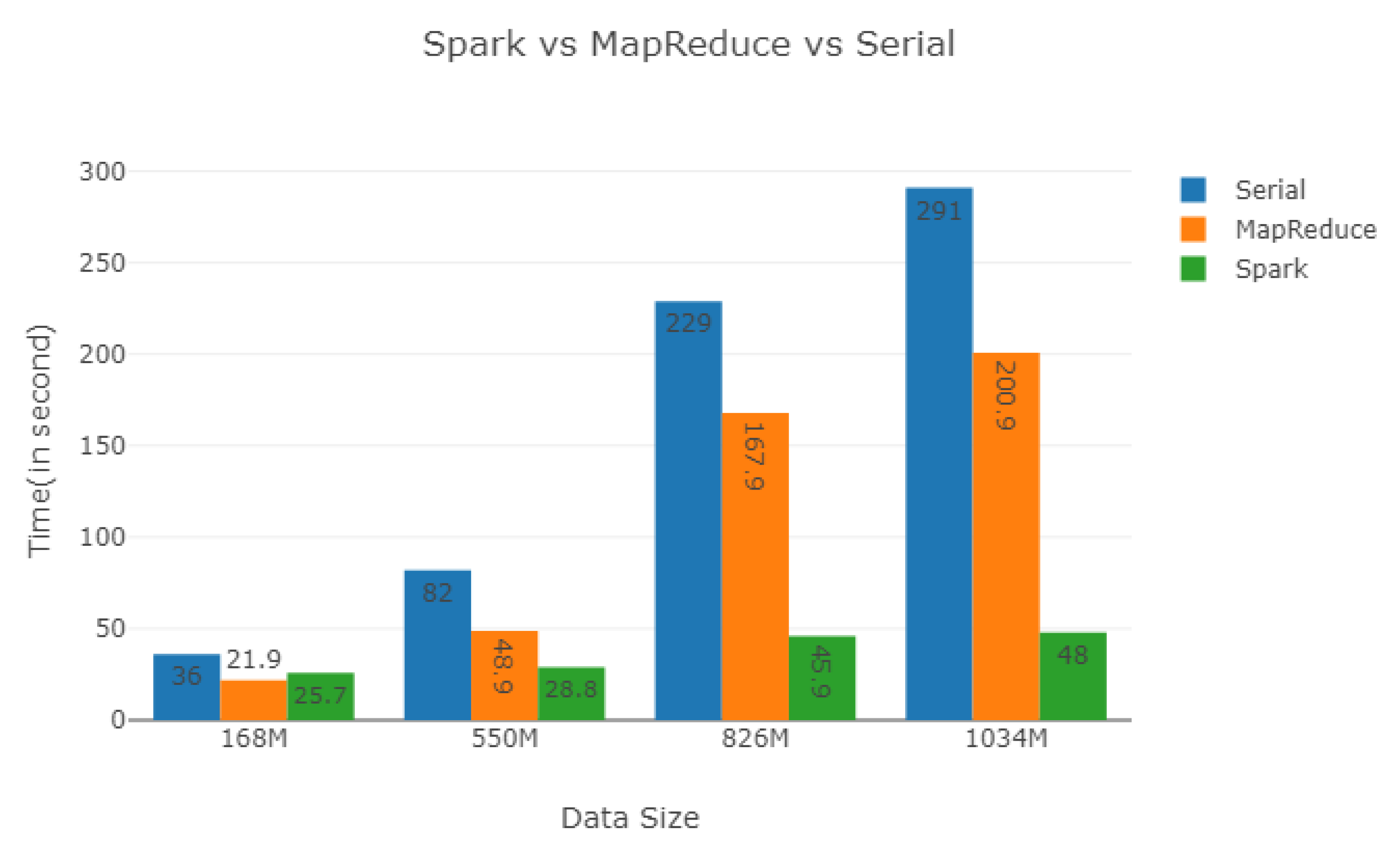 Applsci 08 02269 g015