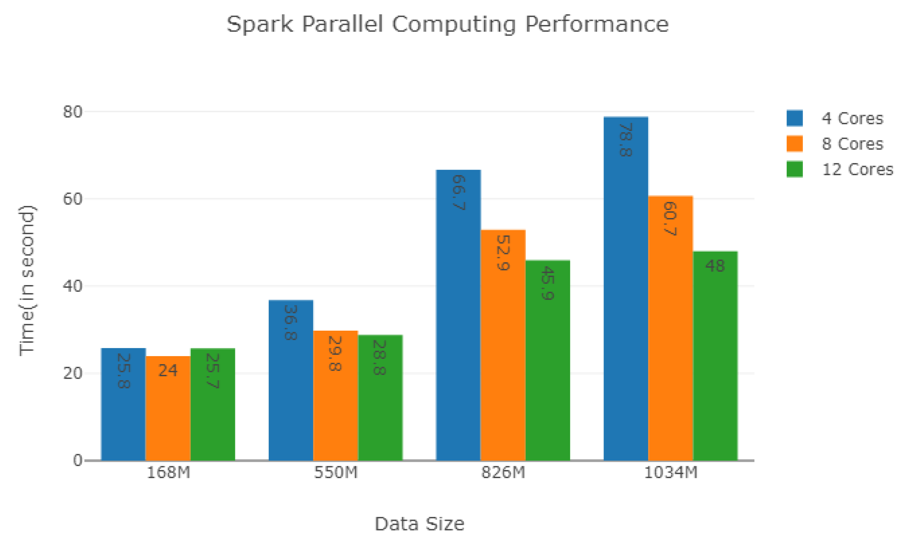 Applsci 08 02269 g016