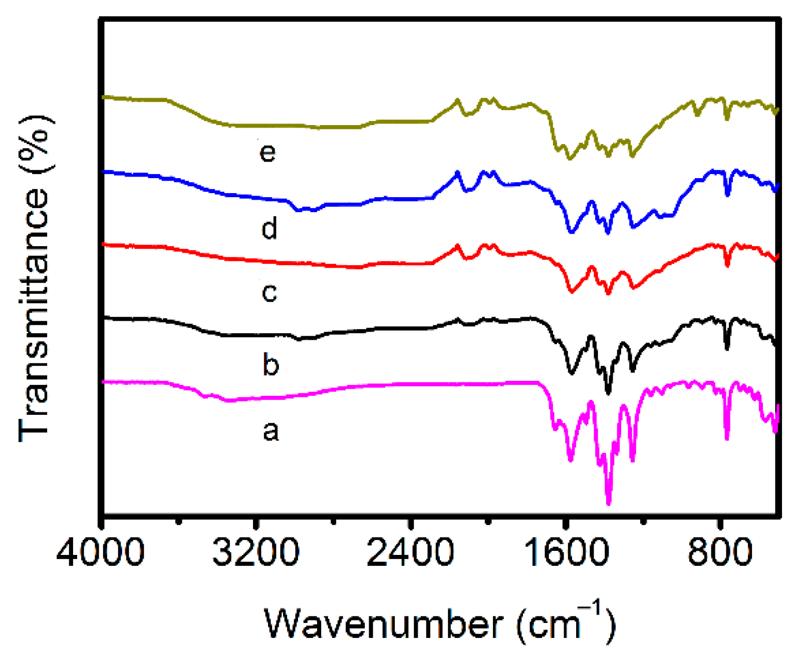 Applsci 08 02270 g002 Applsci 08 02270 g002