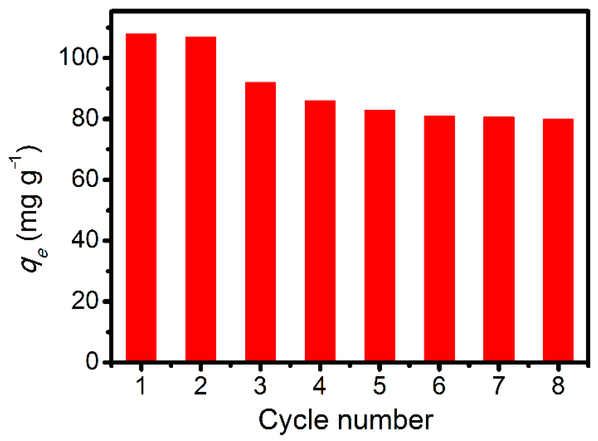 Applsci 08 02270 g006 Applsci 08 02270 g006