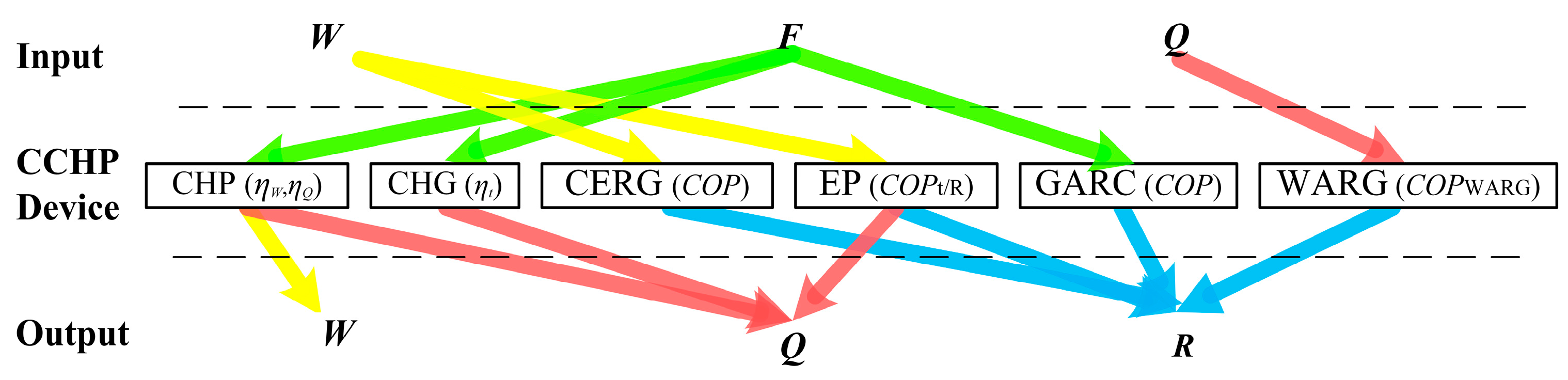 Applsci 08 02273 g001 Applsci 08 02273 g001