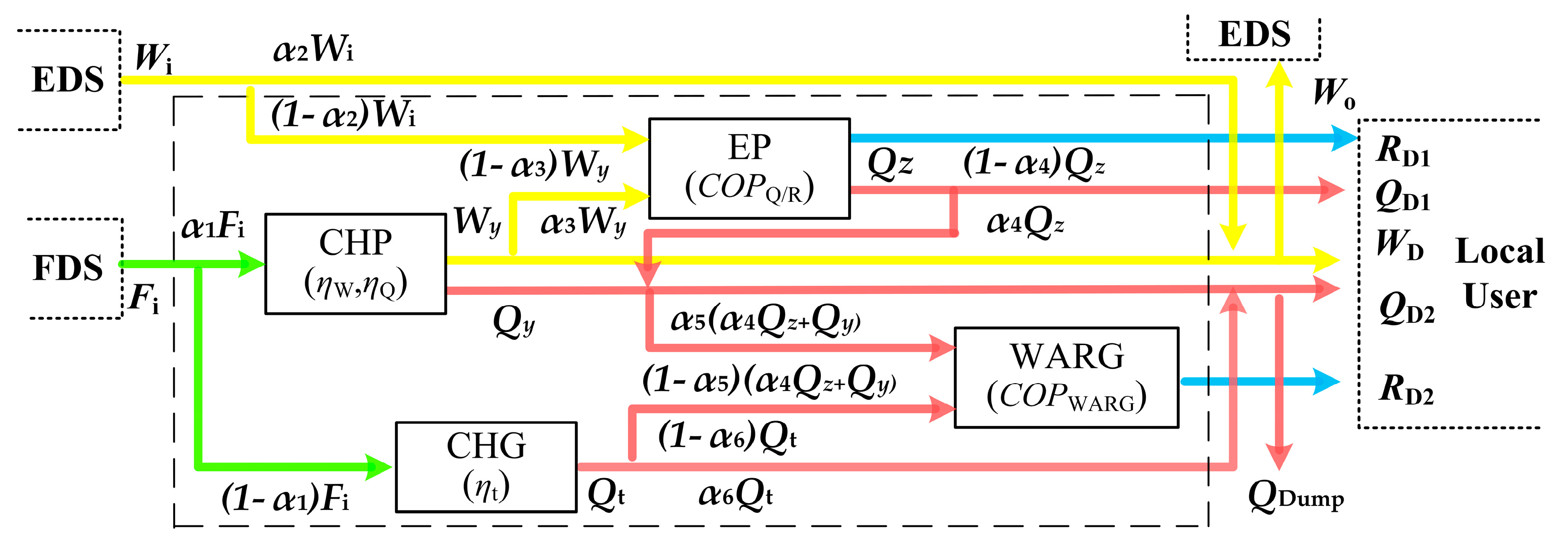Applsci 08 02273 g002 Applsci 08 02273 g002