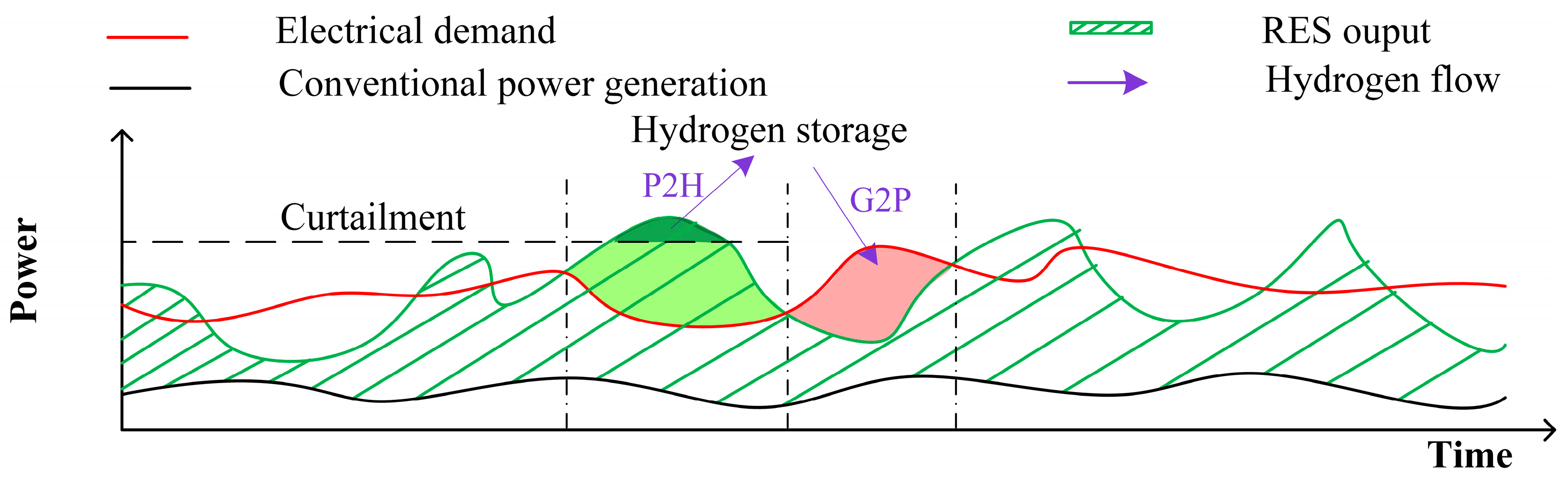 Applsci 08 02273 g004 Applsci 08 02273 g004