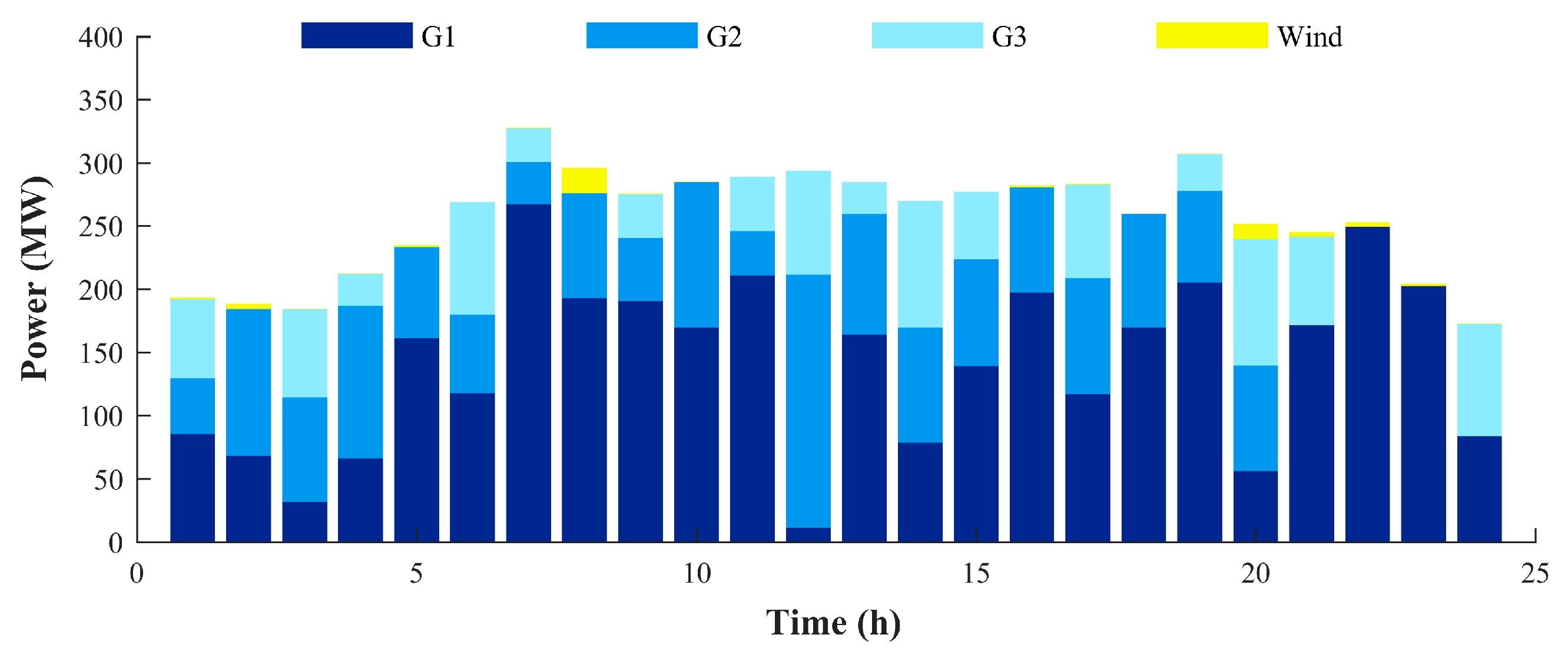 Applsci 08 02273 g008 Applsci 08 02273 g008