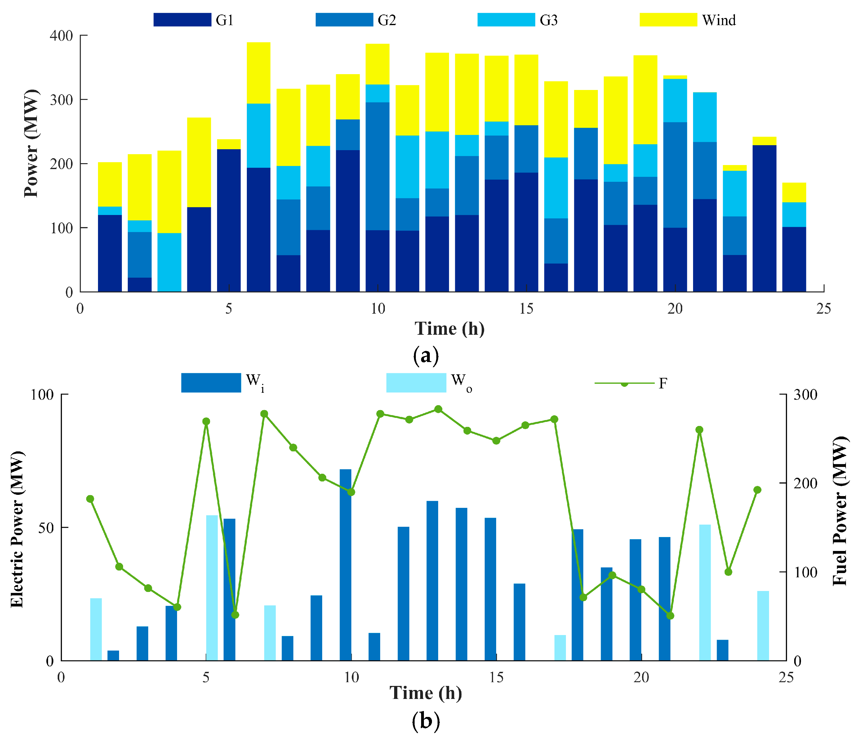 Applsci 08 02273 g009 Applsci 08 02273 g009