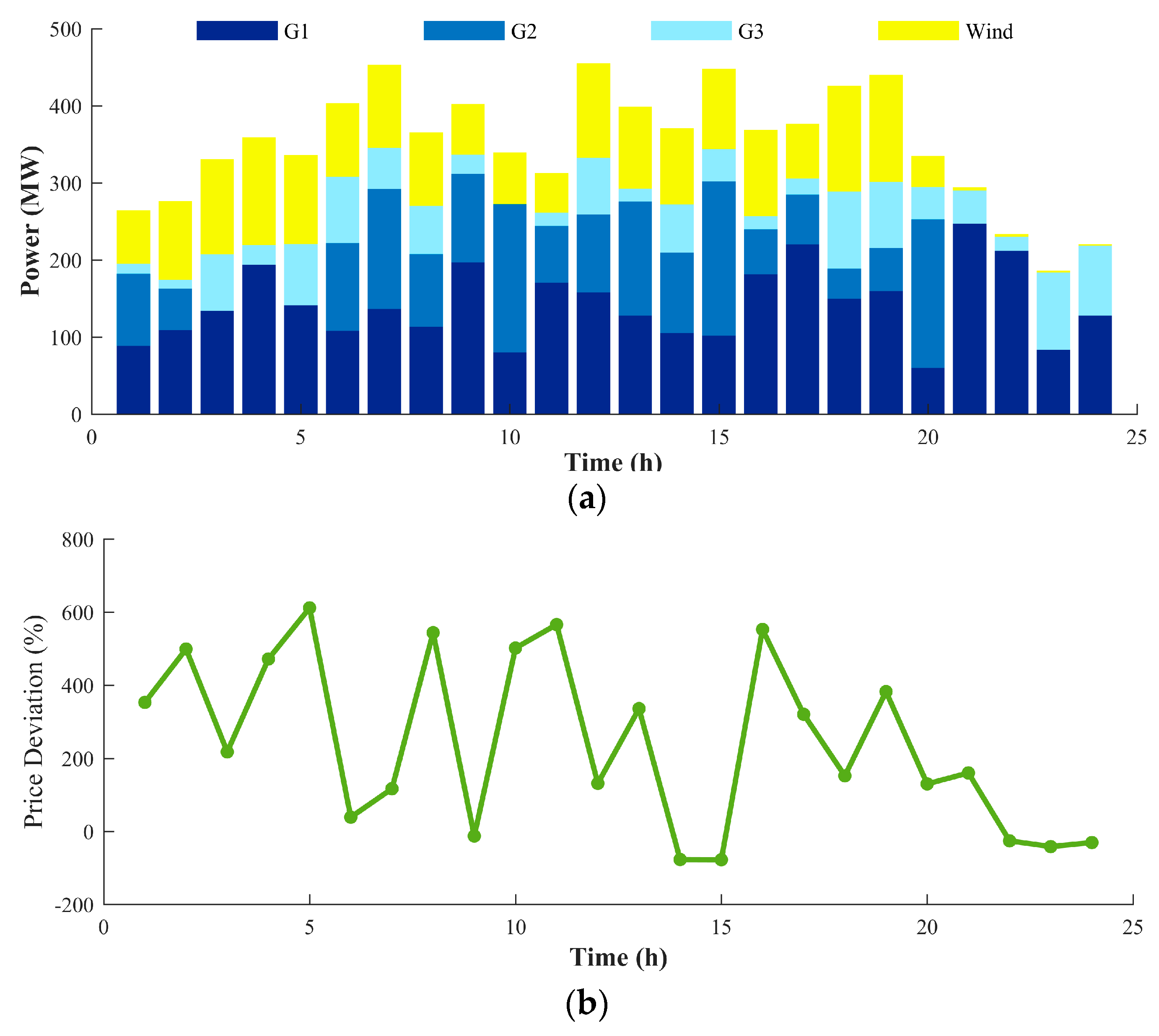 Applsci 08 02273 g011 Applsci 08 02273 g011