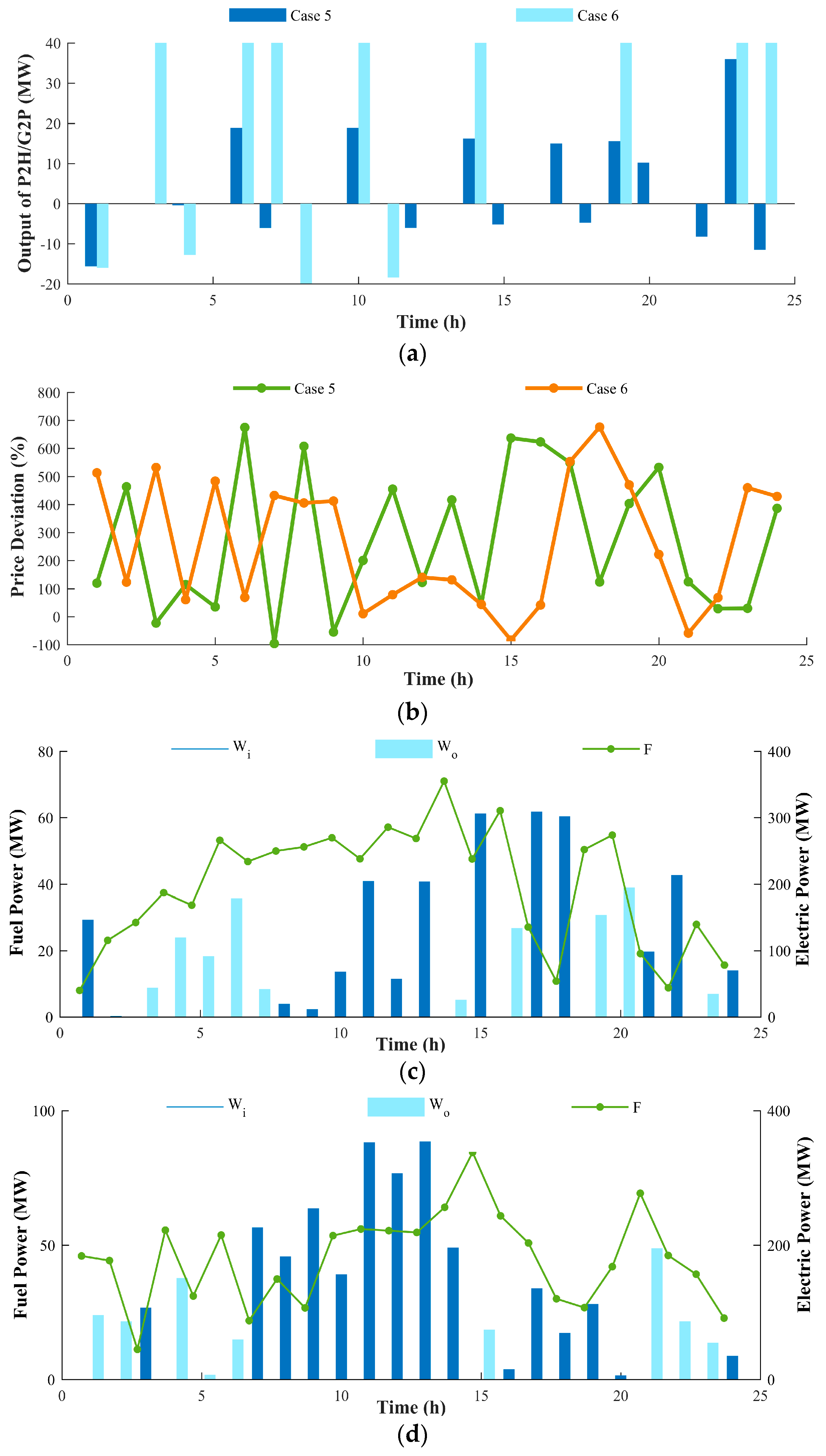 Applsci 08 02273 g012 Applsci 08 02273 g012