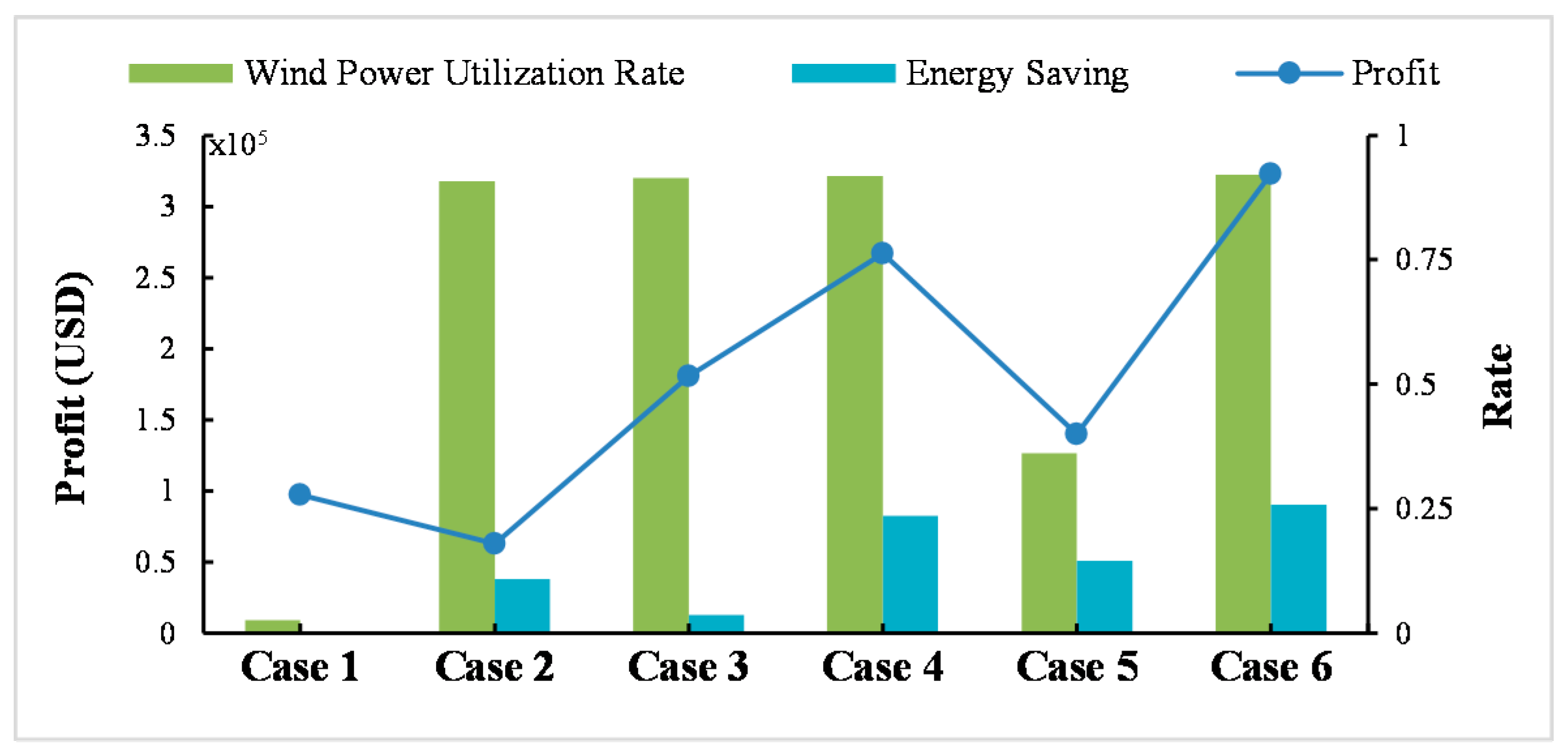 Applsci 08 02273 g013 Applsci 08 02273 g013