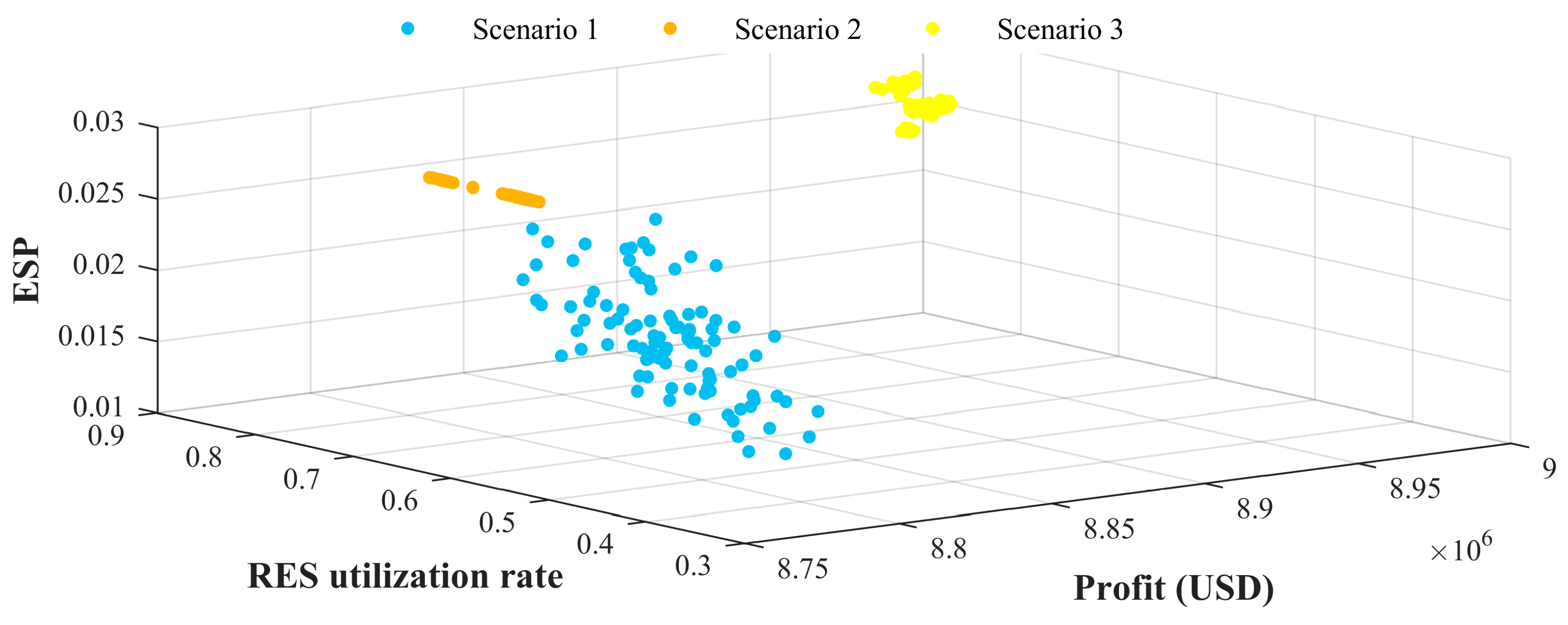 Applsci 08 02273 g015 Applsci 08 02273 g015