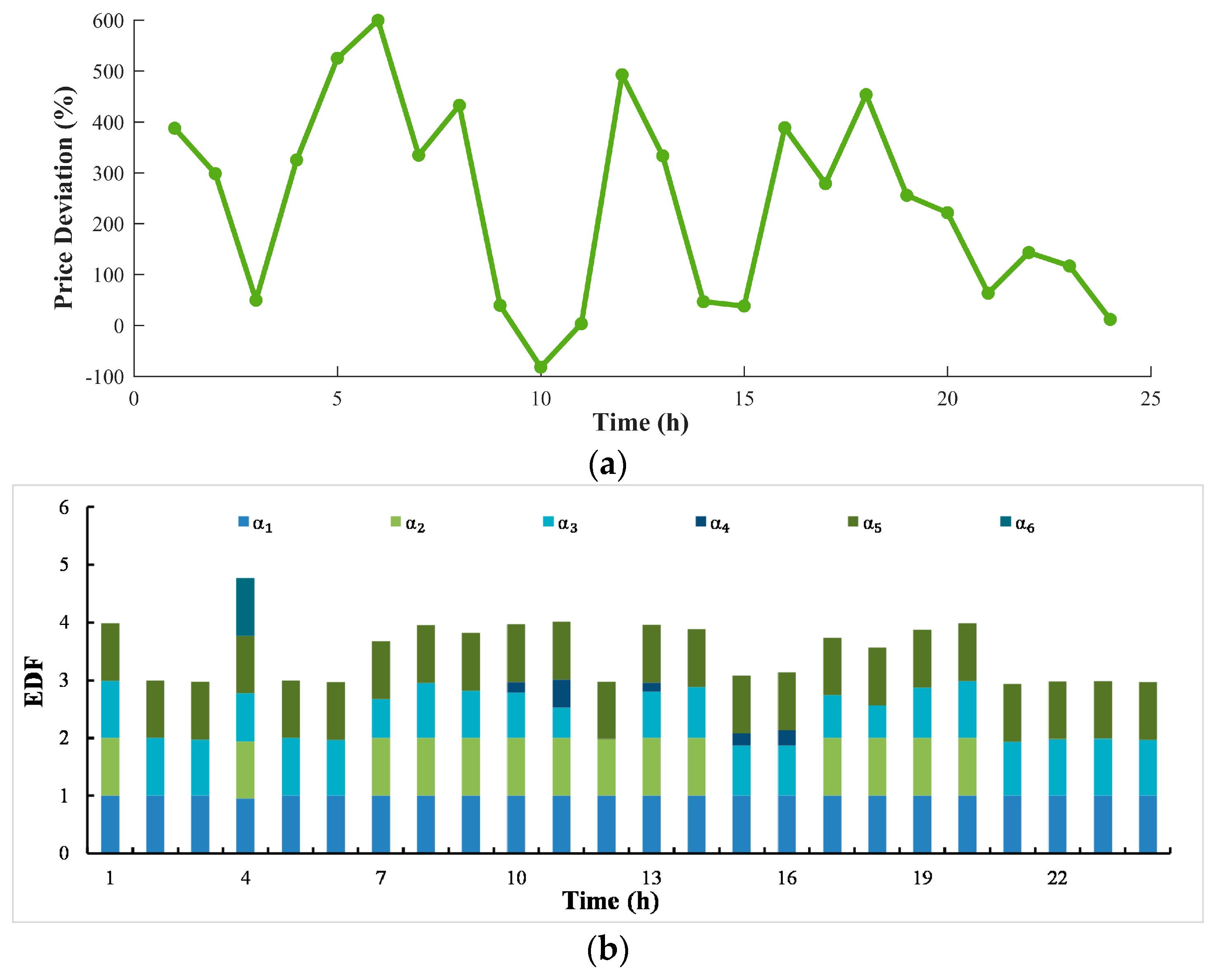 Applsci 08 02273 g016a Applsci 08 02273 g016a