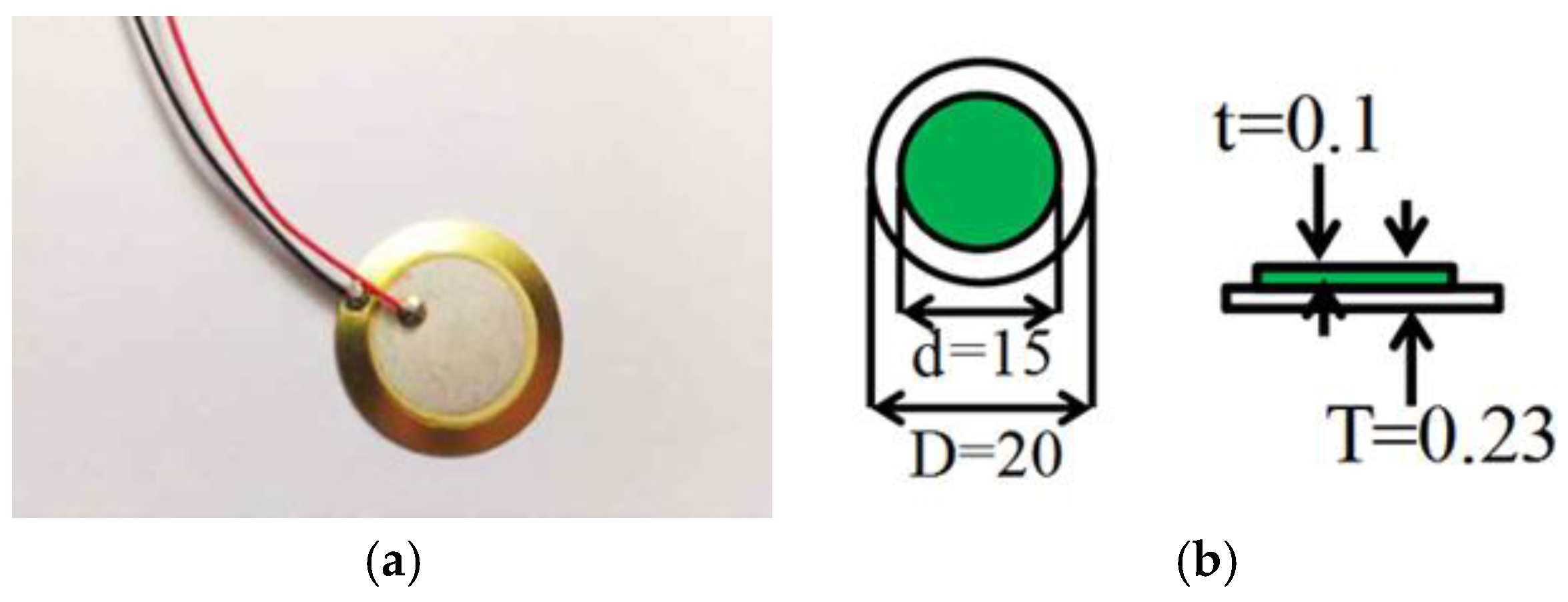 Applsci 08 02277 g001 550