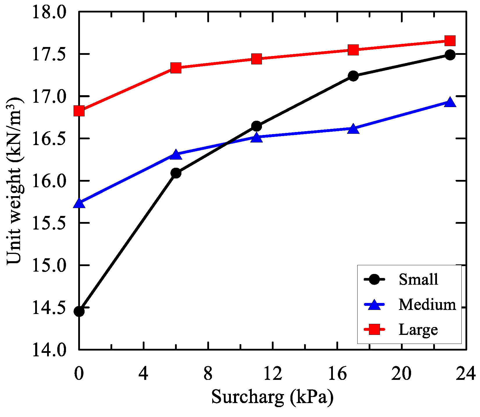 Applsci 08 02277 g007 550