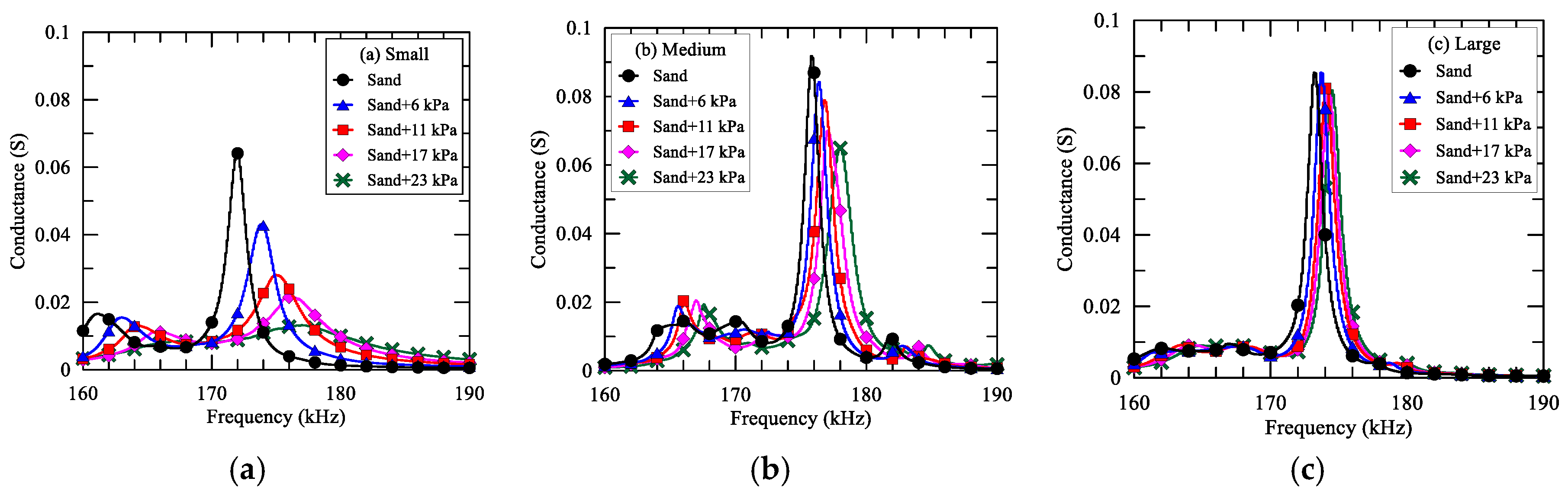 Applsci 08 02277 g008 550