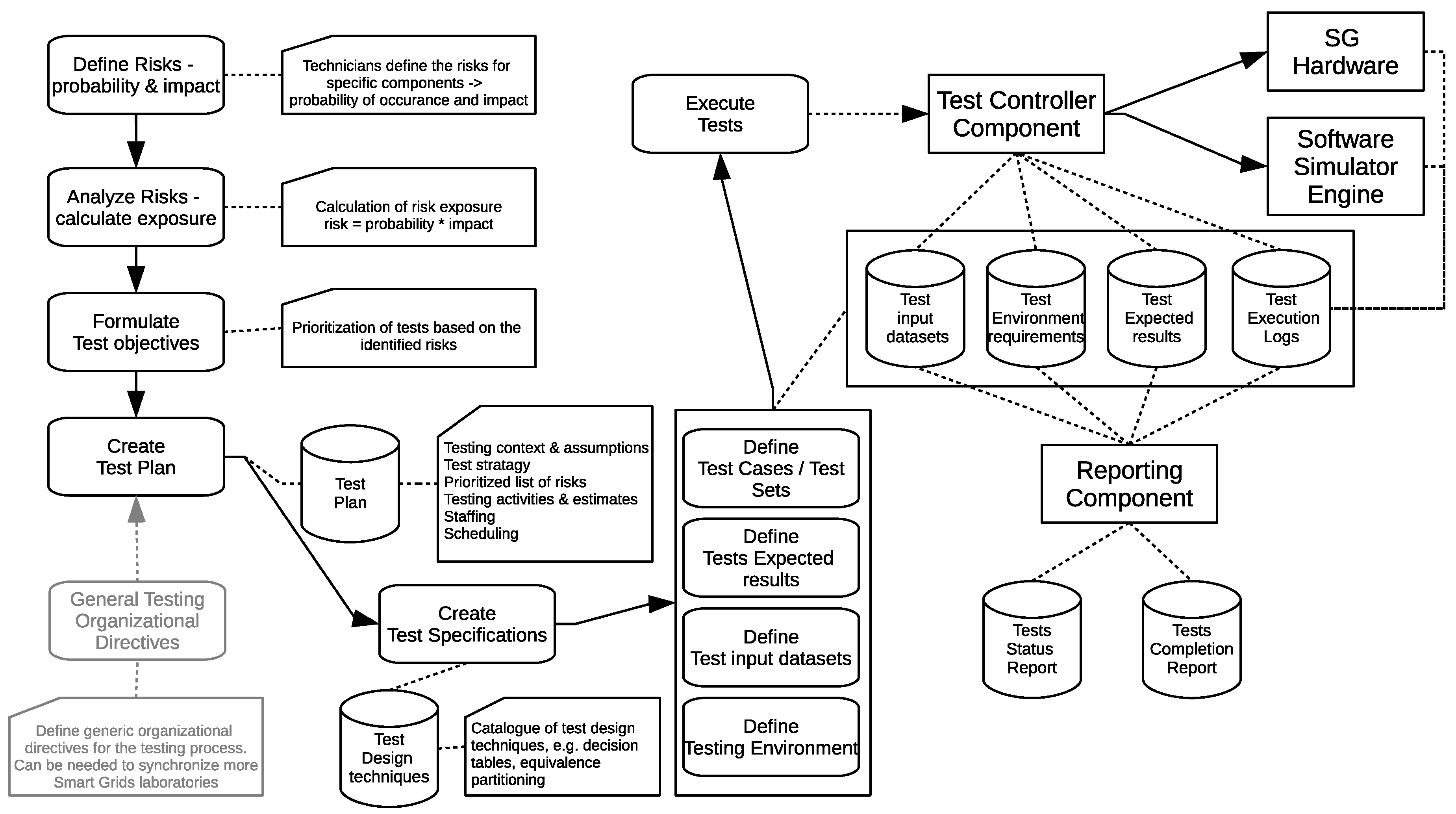 Applsci 08 02278 g001 Applsci 08 02278 g001