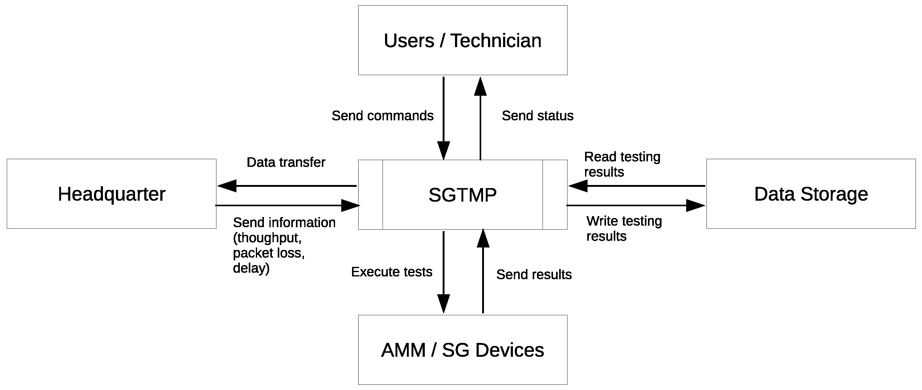 Applsci 08 02278 g002 Applsci 08 02278 g002