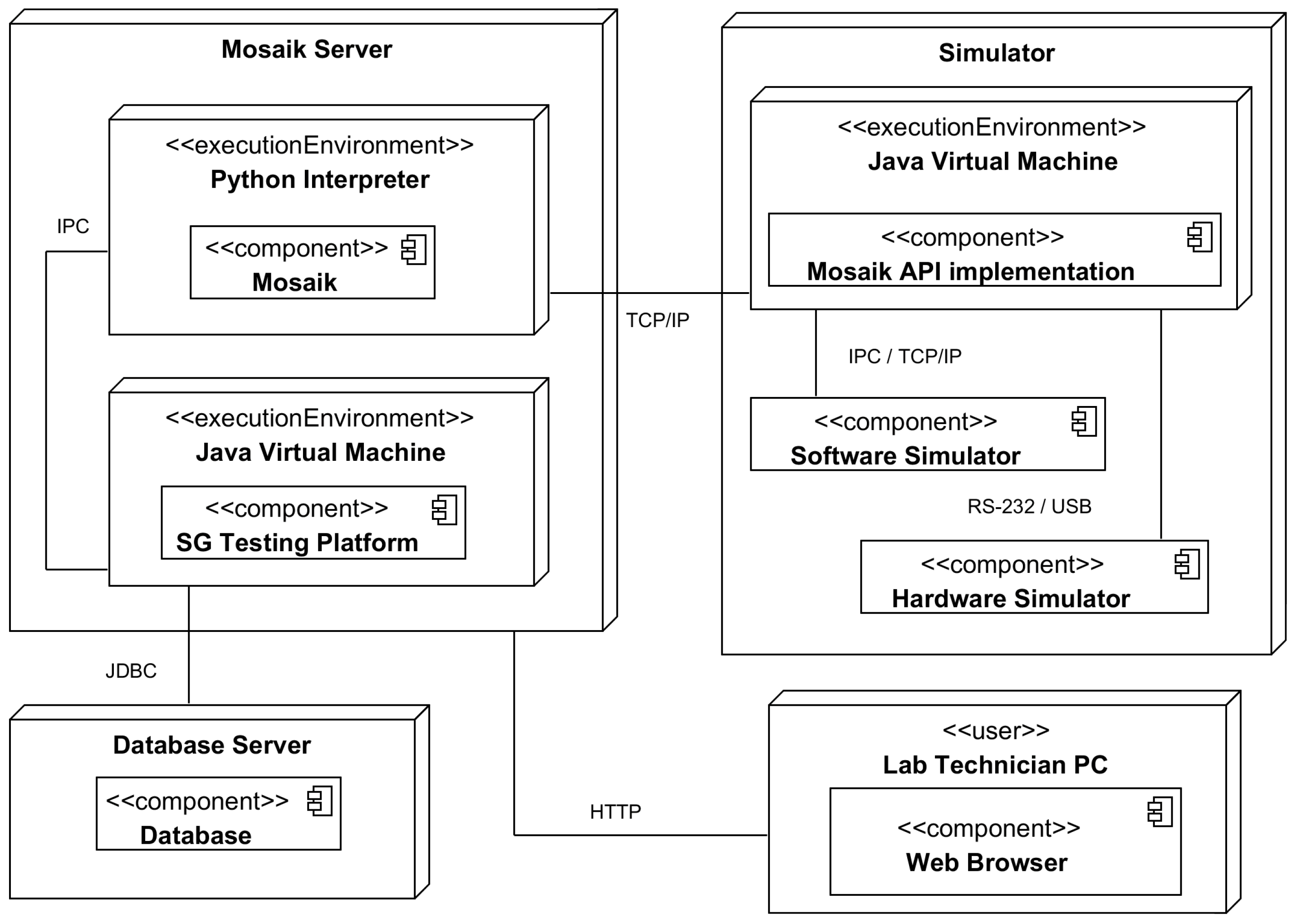 Applsci 08 02278 g003 Applsci 08 02278 g003