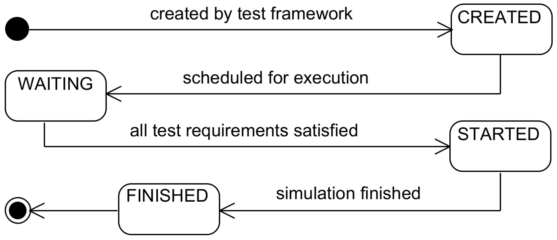 Applsci 08 02278 g004 Applsci 08 02278 g004