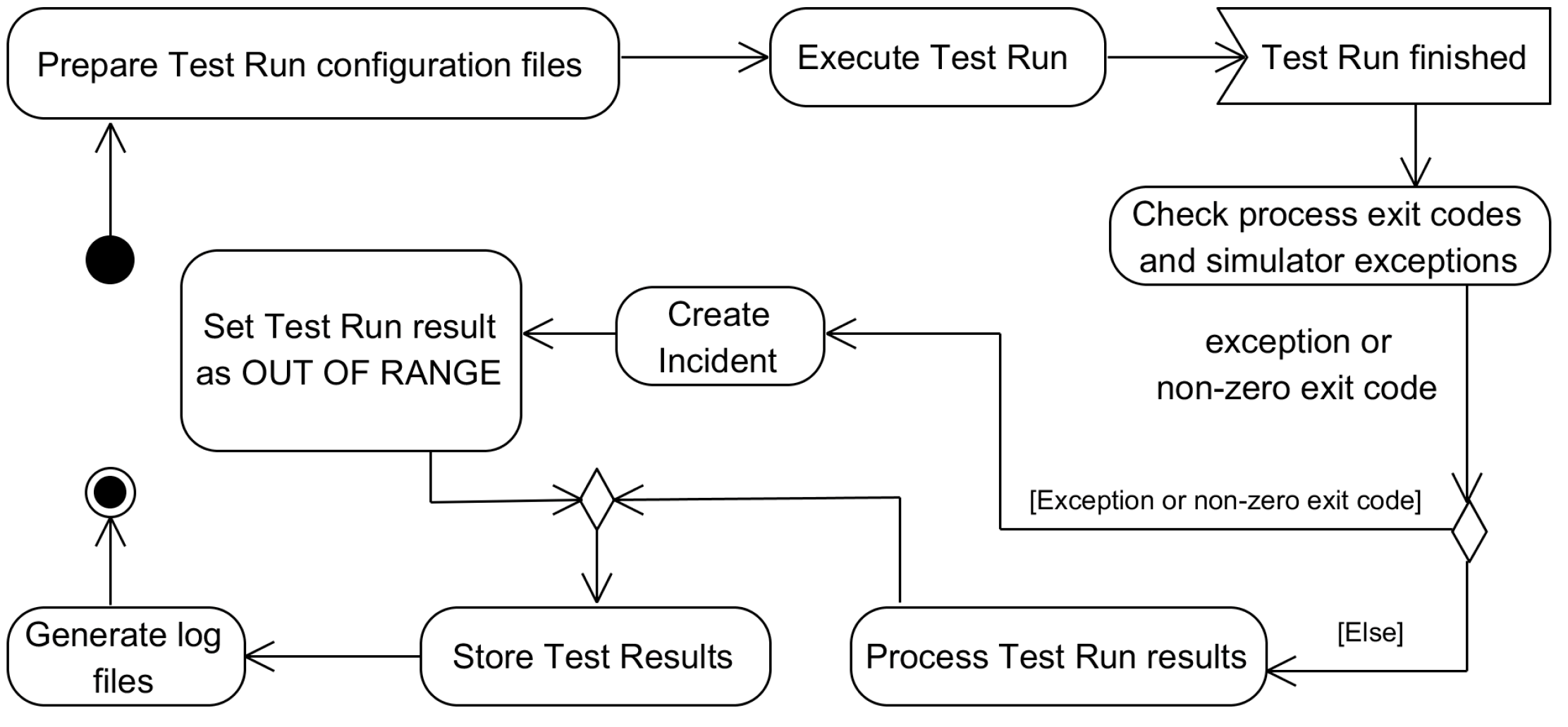 Applsci 08 02278 g006 Applsci 08 02278 g006