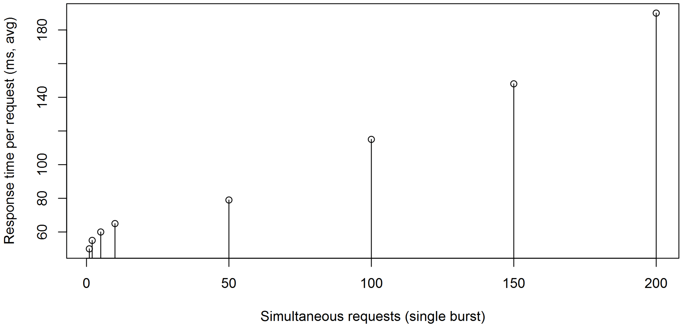 Applsci 08 02278 g014 Applsci 08 02278 g014
