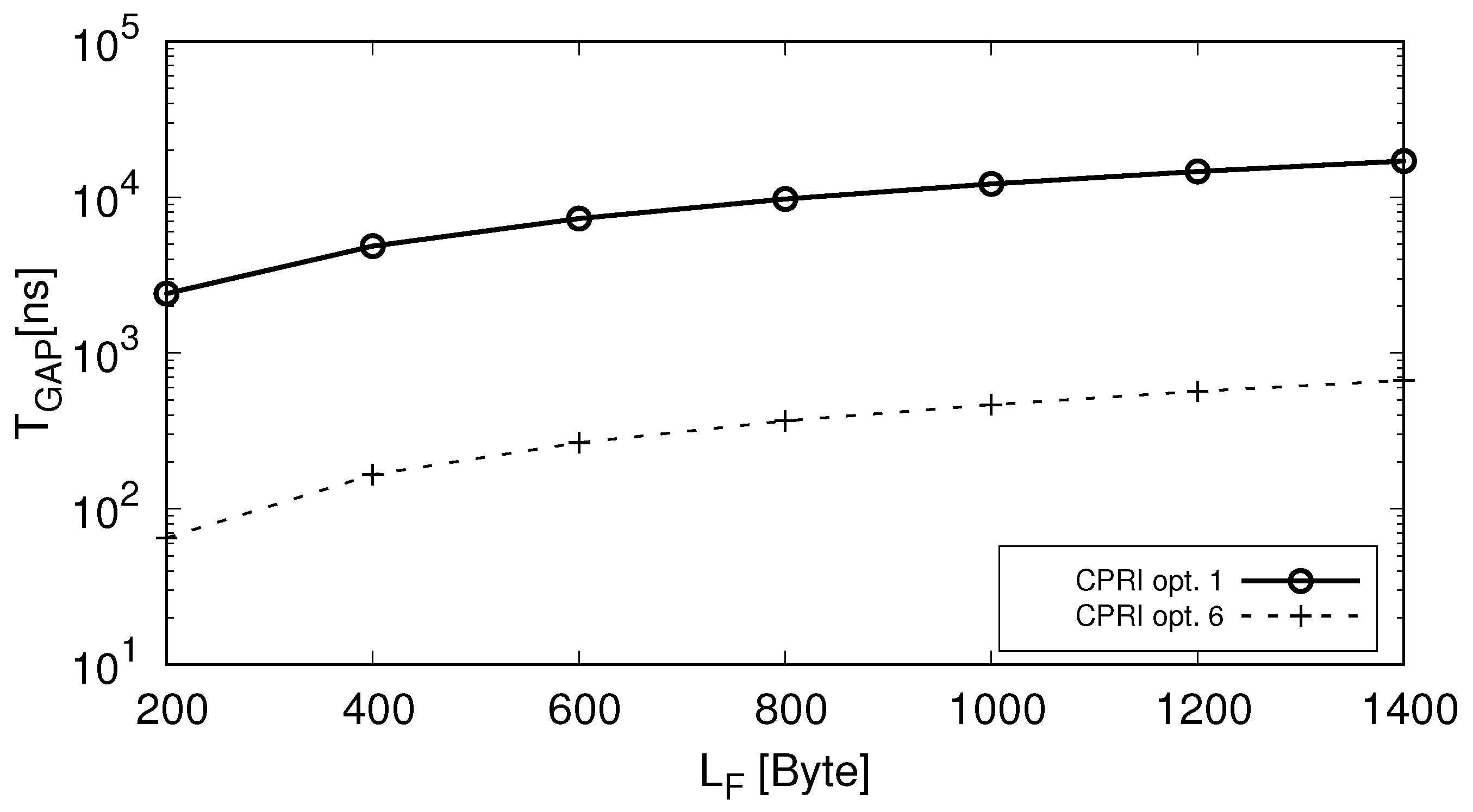 Applsci 08 02279 g004