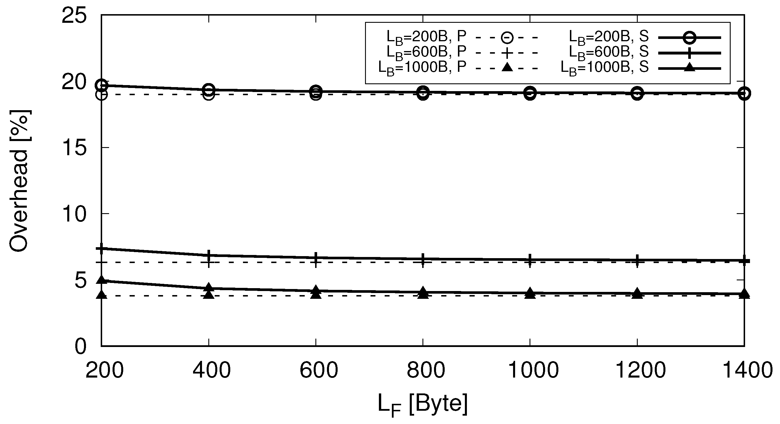 Applsci 08 02279 g008