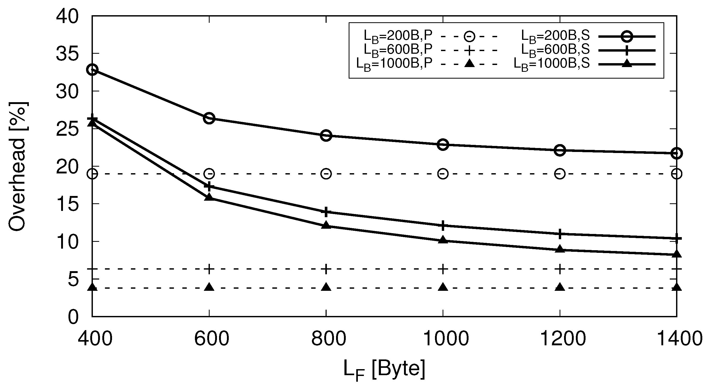 Applsci 08 02279 g009