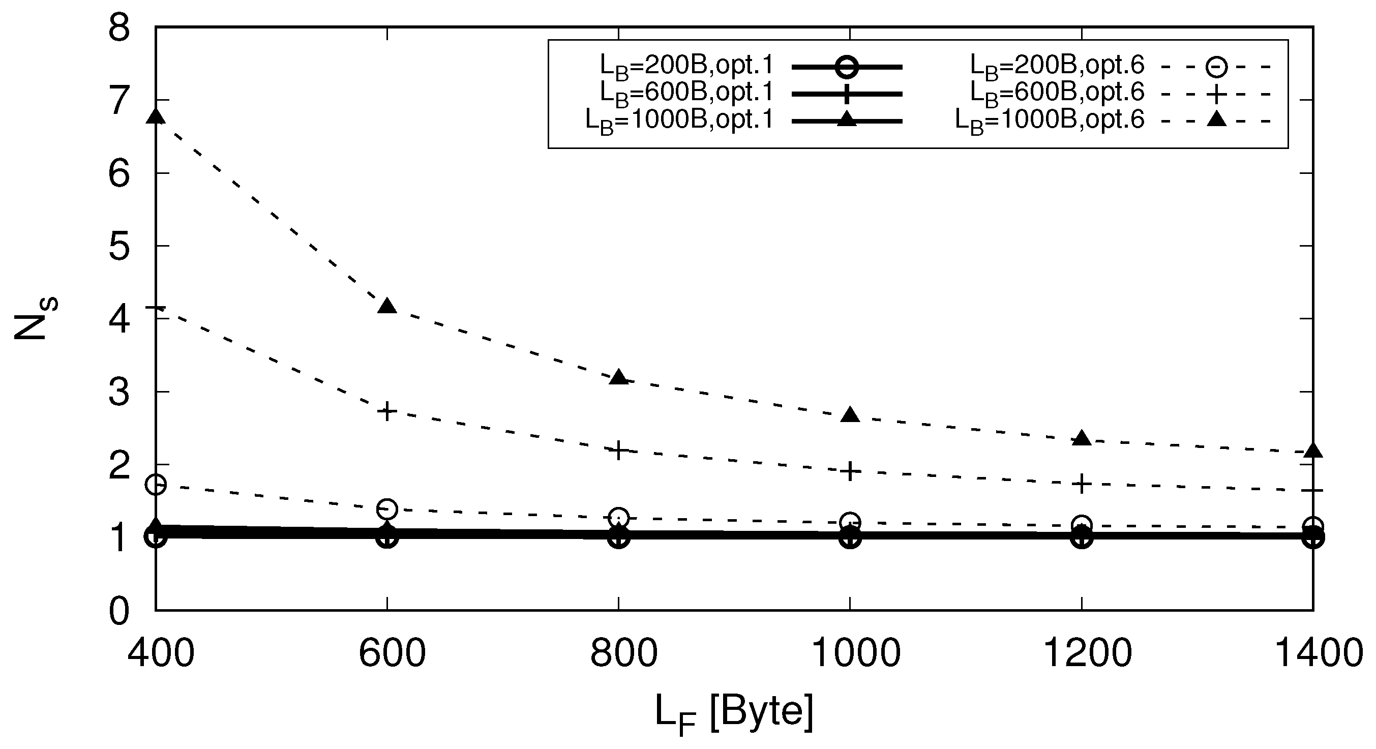 Applsci 08 02279 g010