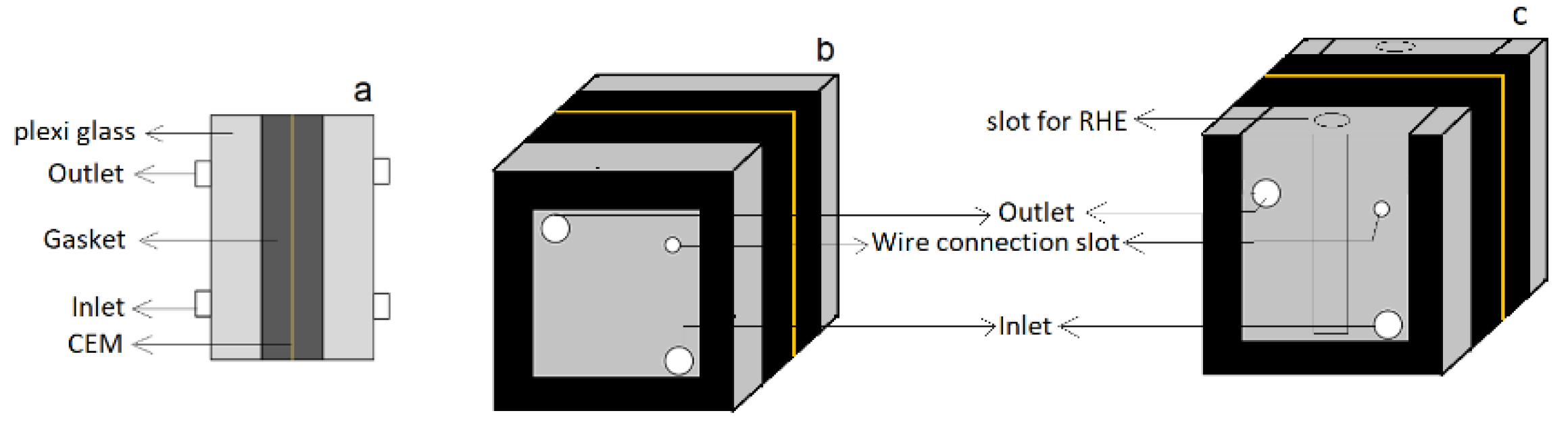Applsci 08 02280 g001