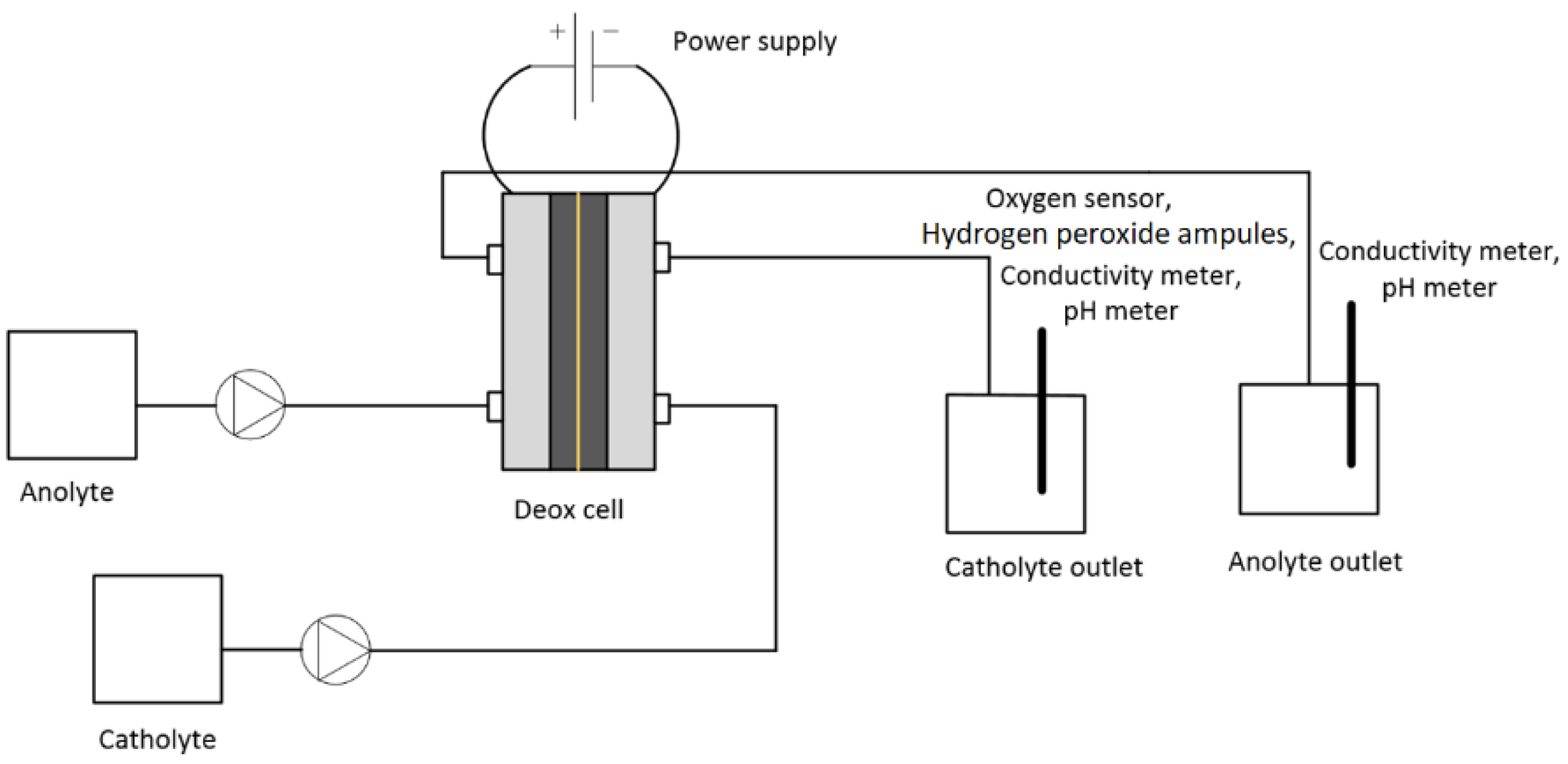 Applsci 08 02280 g002
