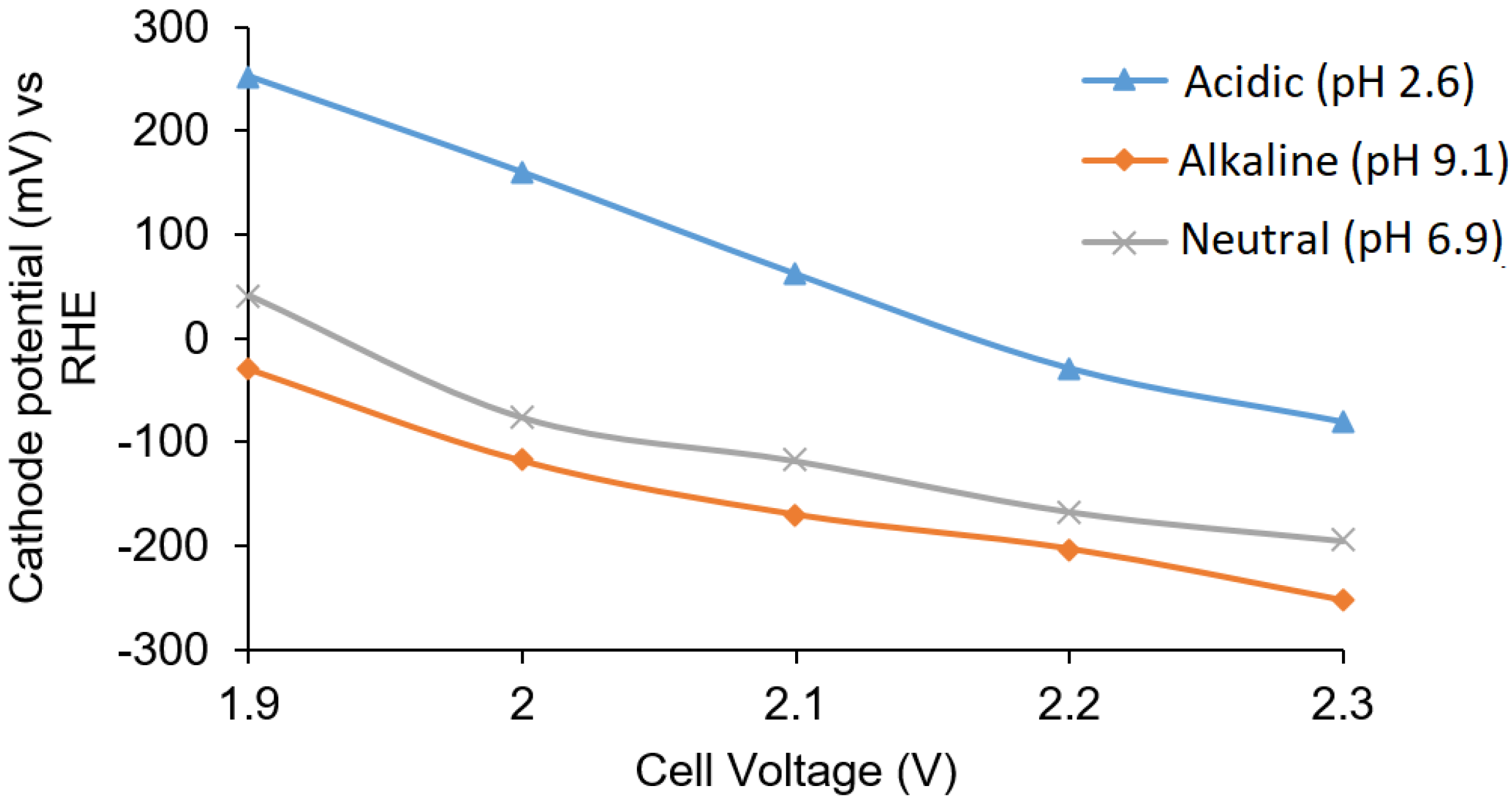 Applsci 08 02280 g004