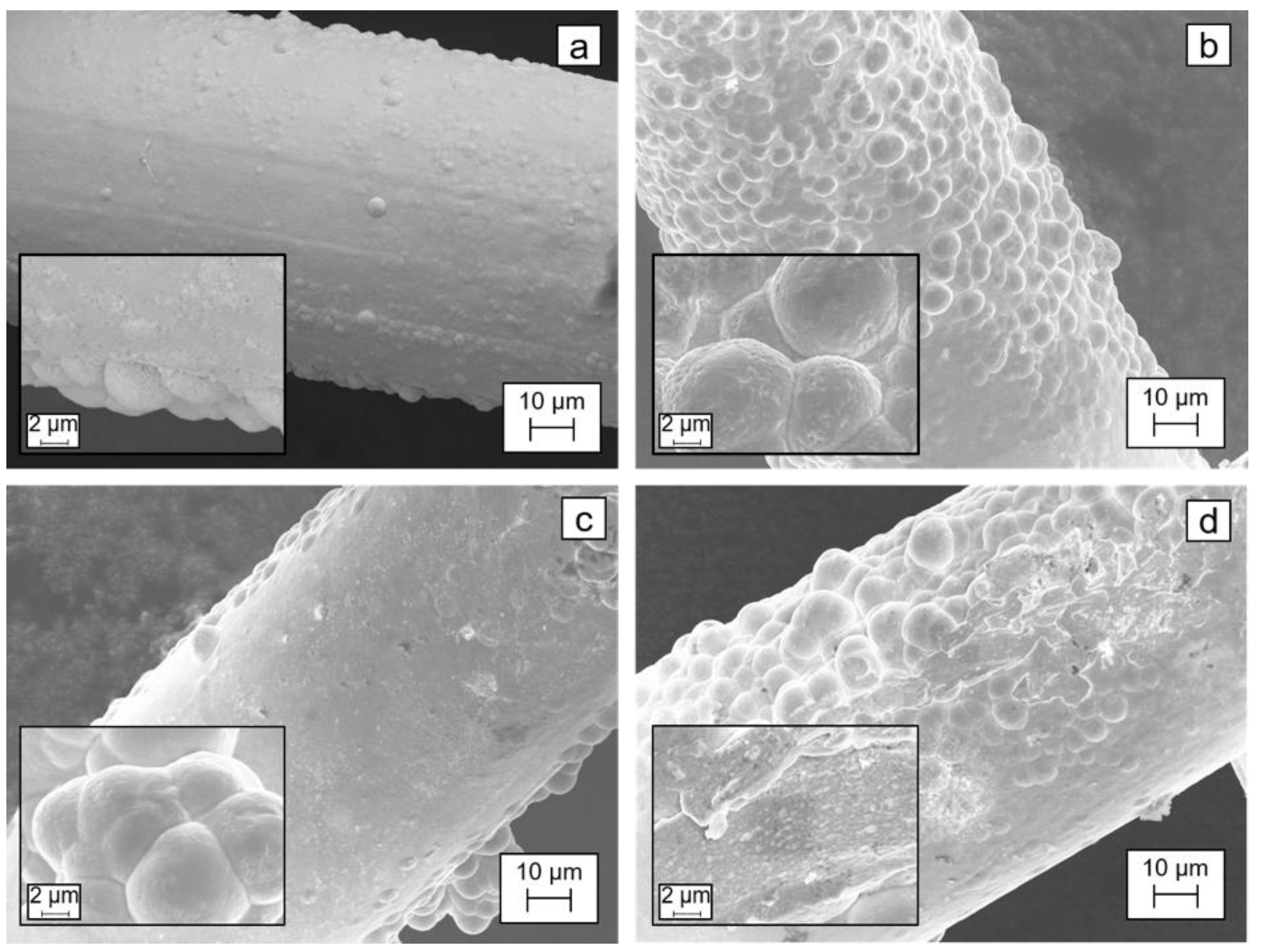 Applsci 08 02280 g006